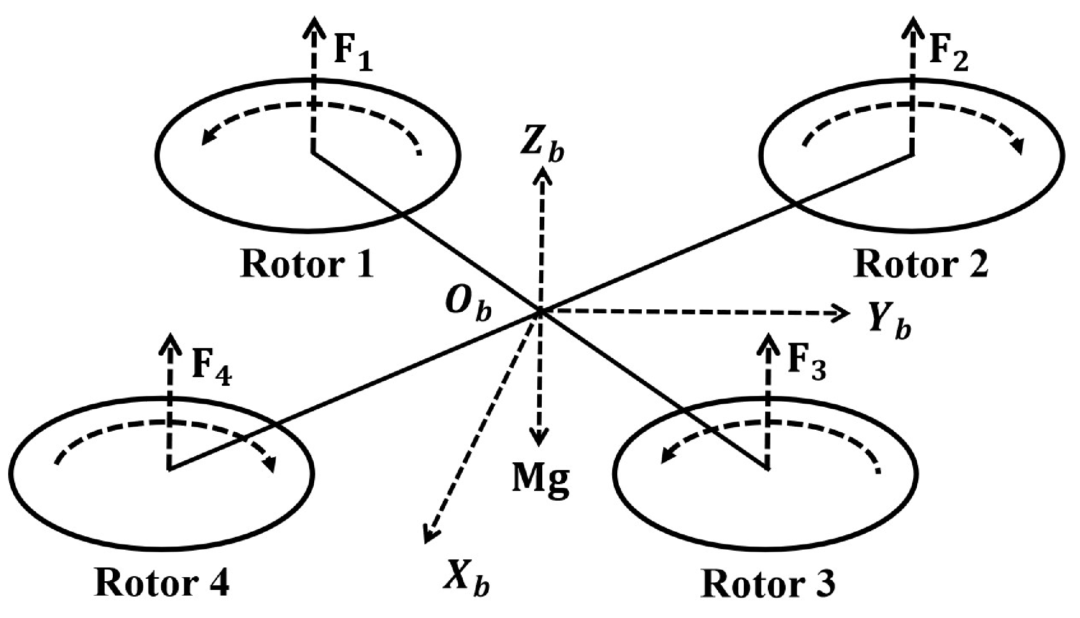 Applsci 15 07021 g003