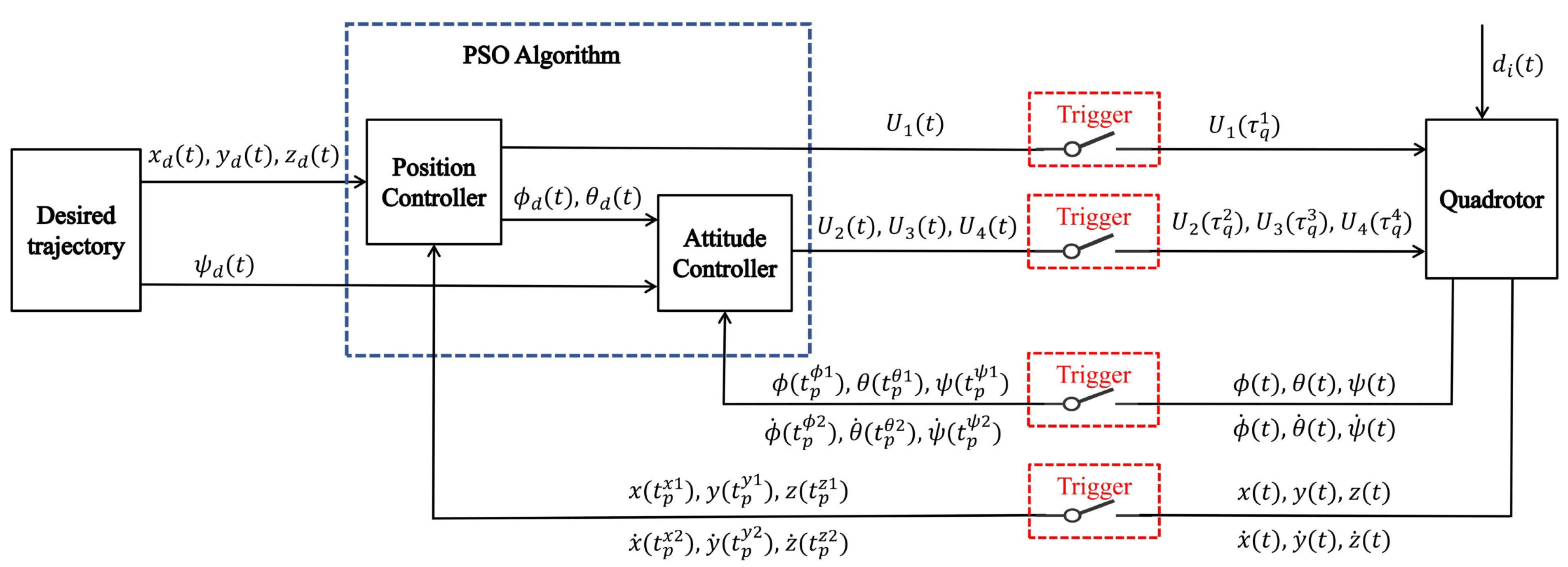 Applsci 15 07021 g004