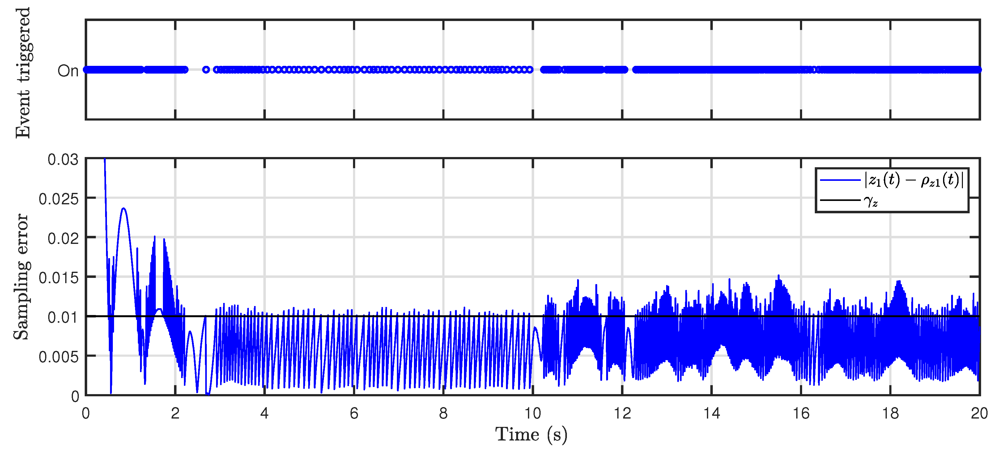 Applsci 15 07021 g007