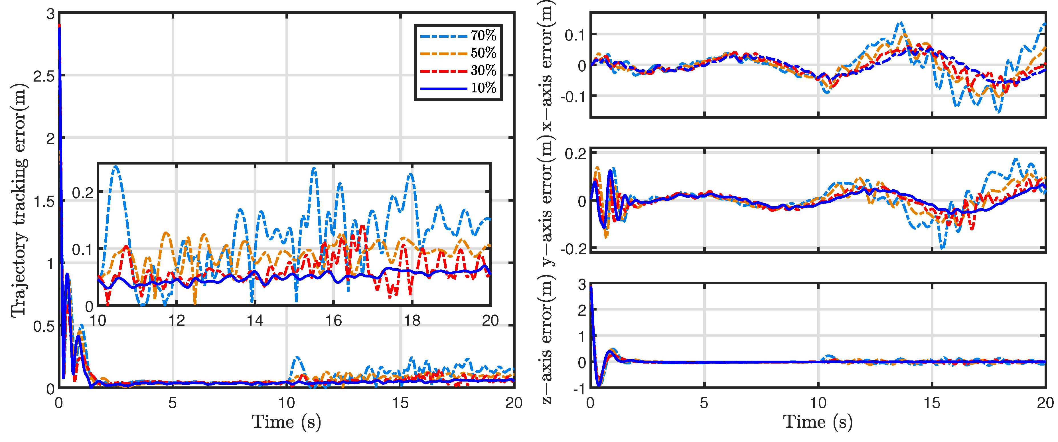 Applsci 15 07021 g009