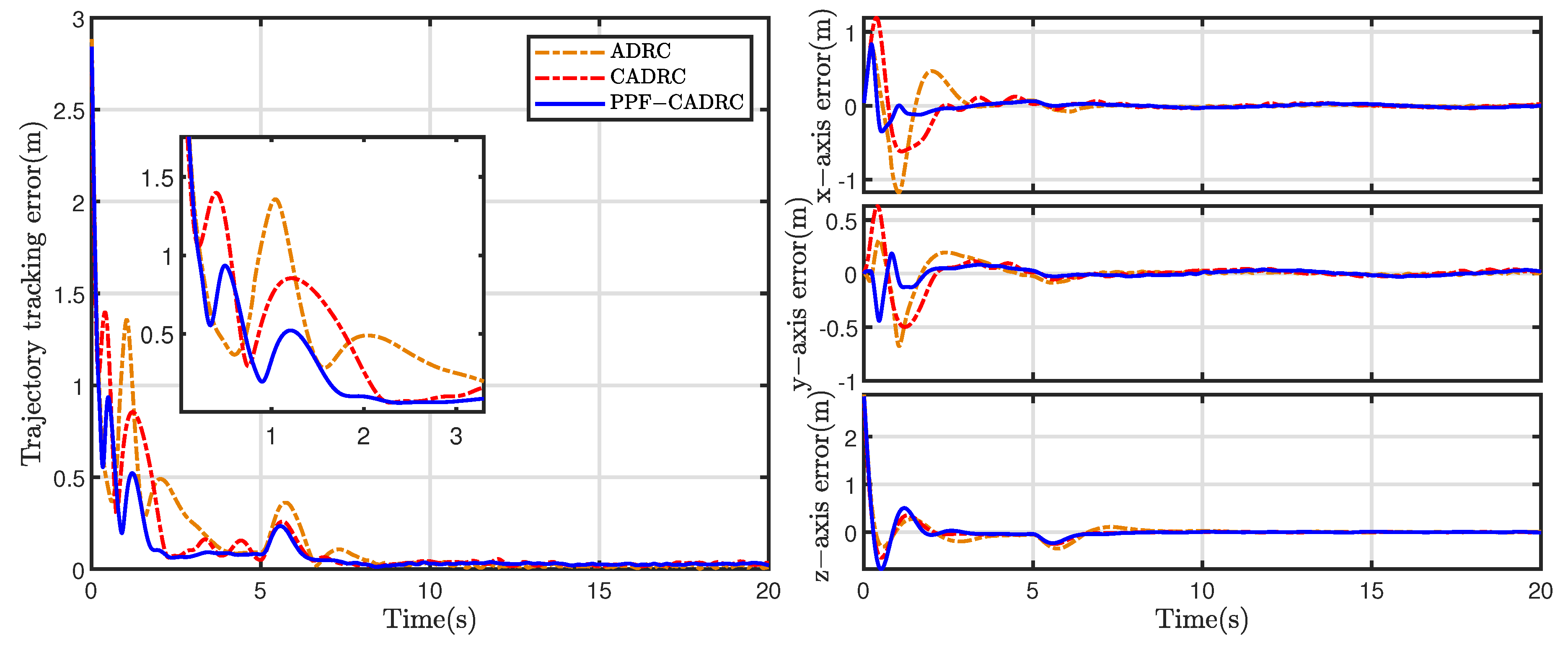 Applsci 15 07021 g010