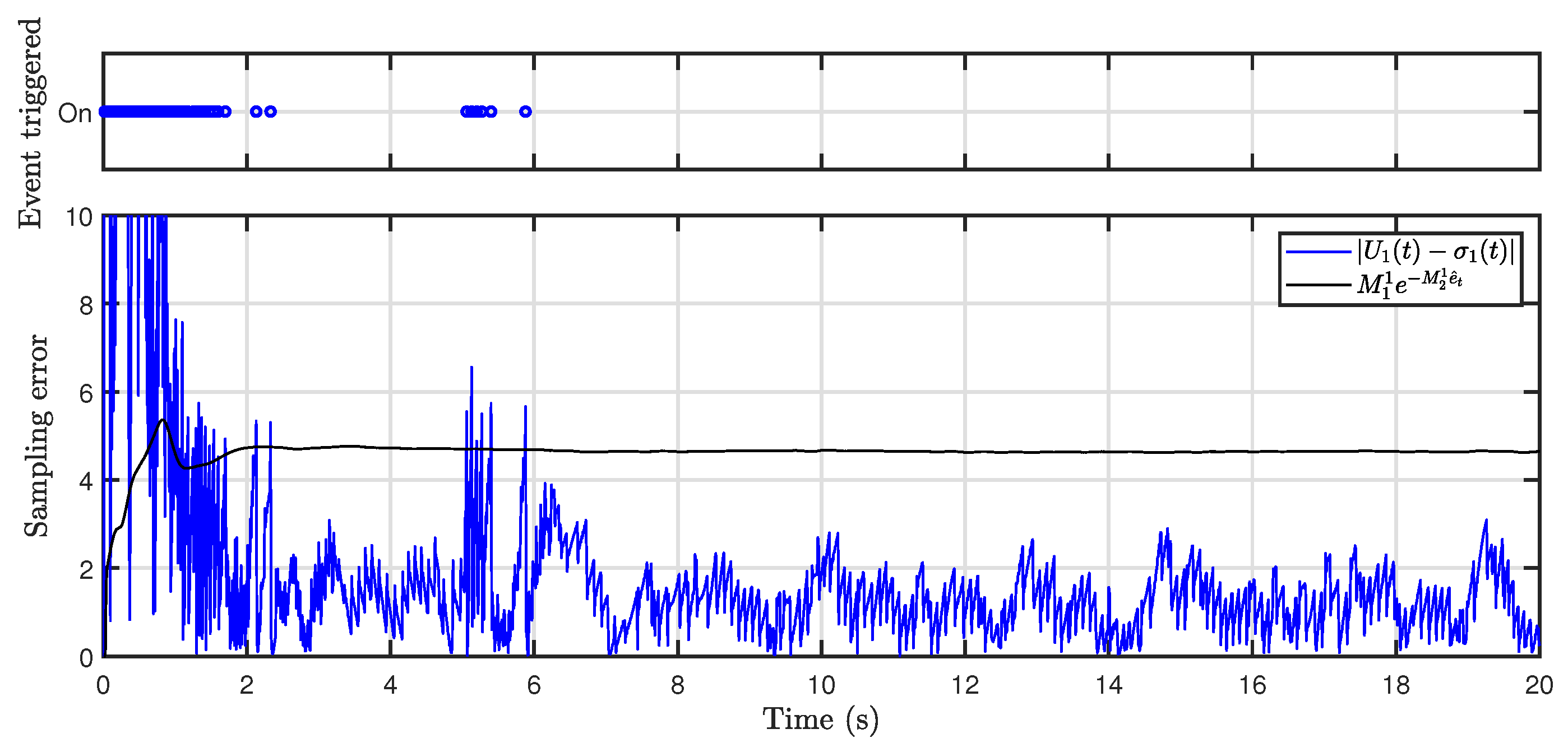 Applsci 15 07021 g012