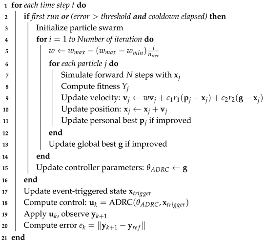 Applsci 15 07021 i001