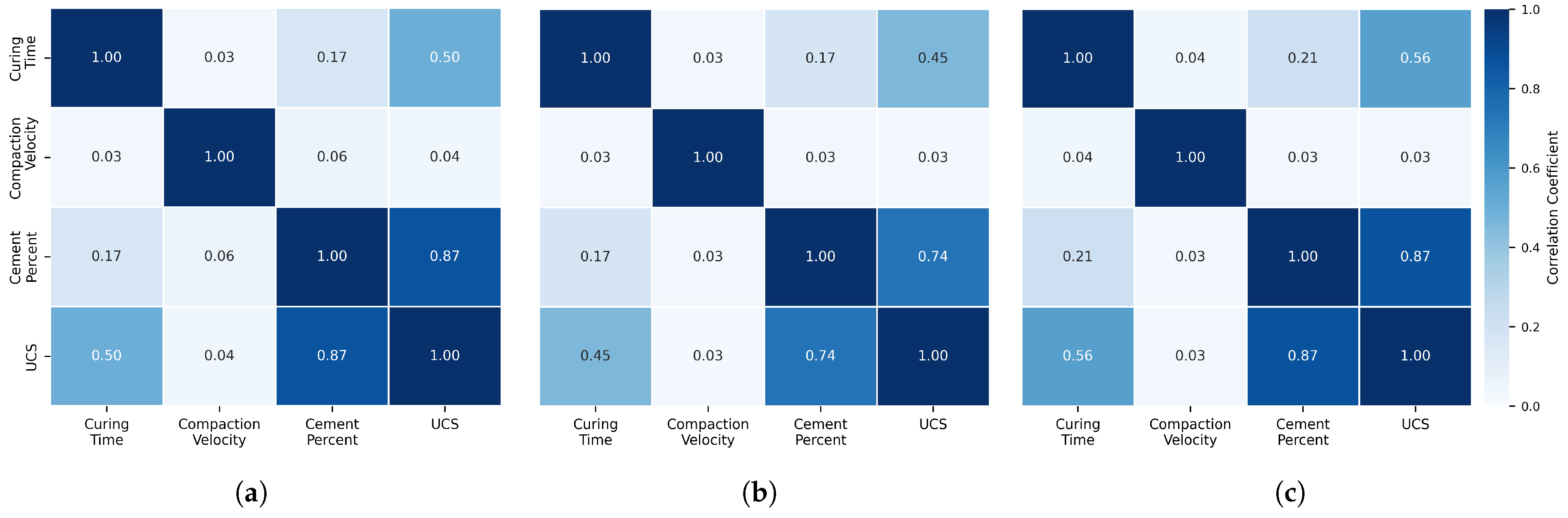 Applsci 15 07022 g005