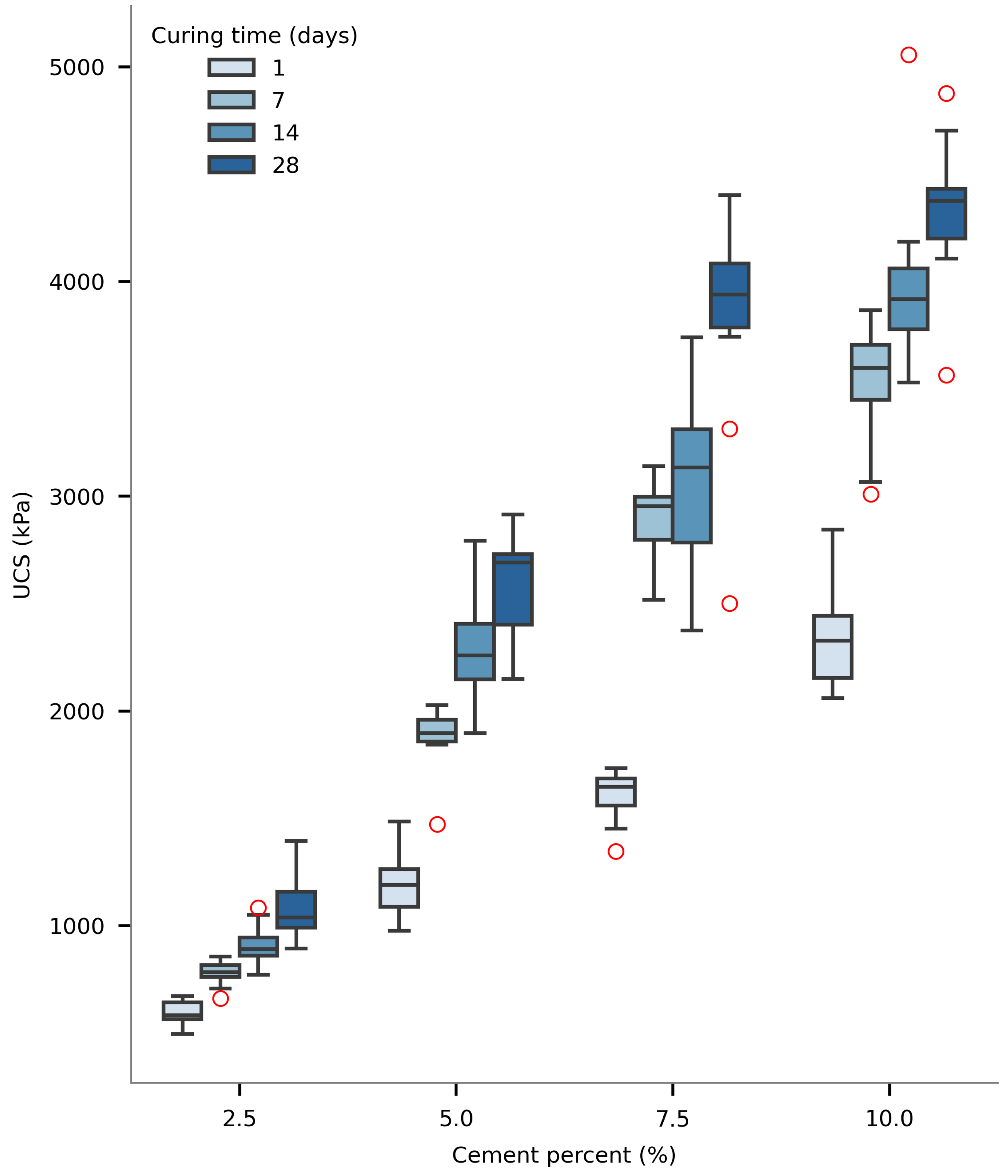 Applsci 15 07022 g006