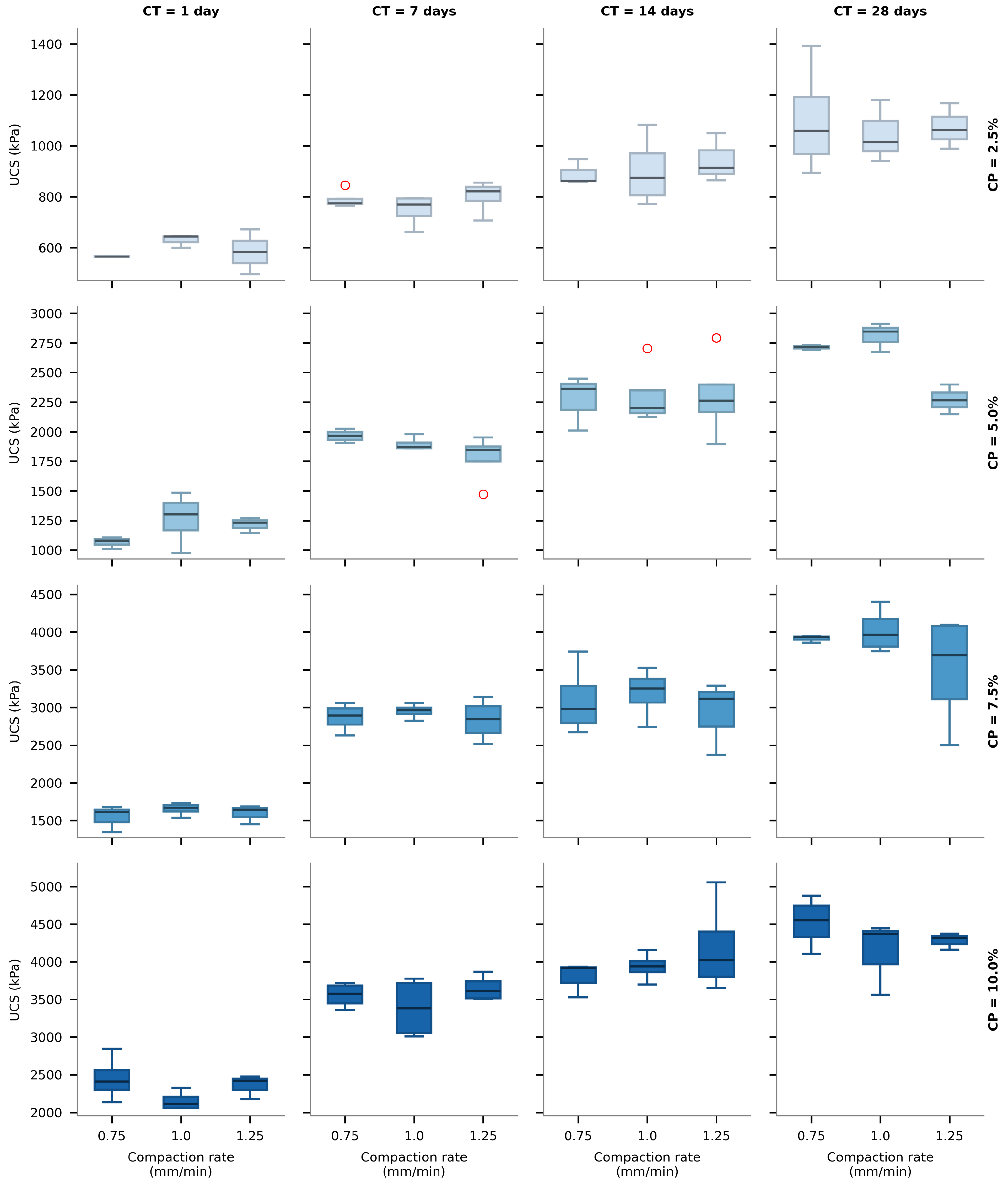 Applsci 15 07022 g007