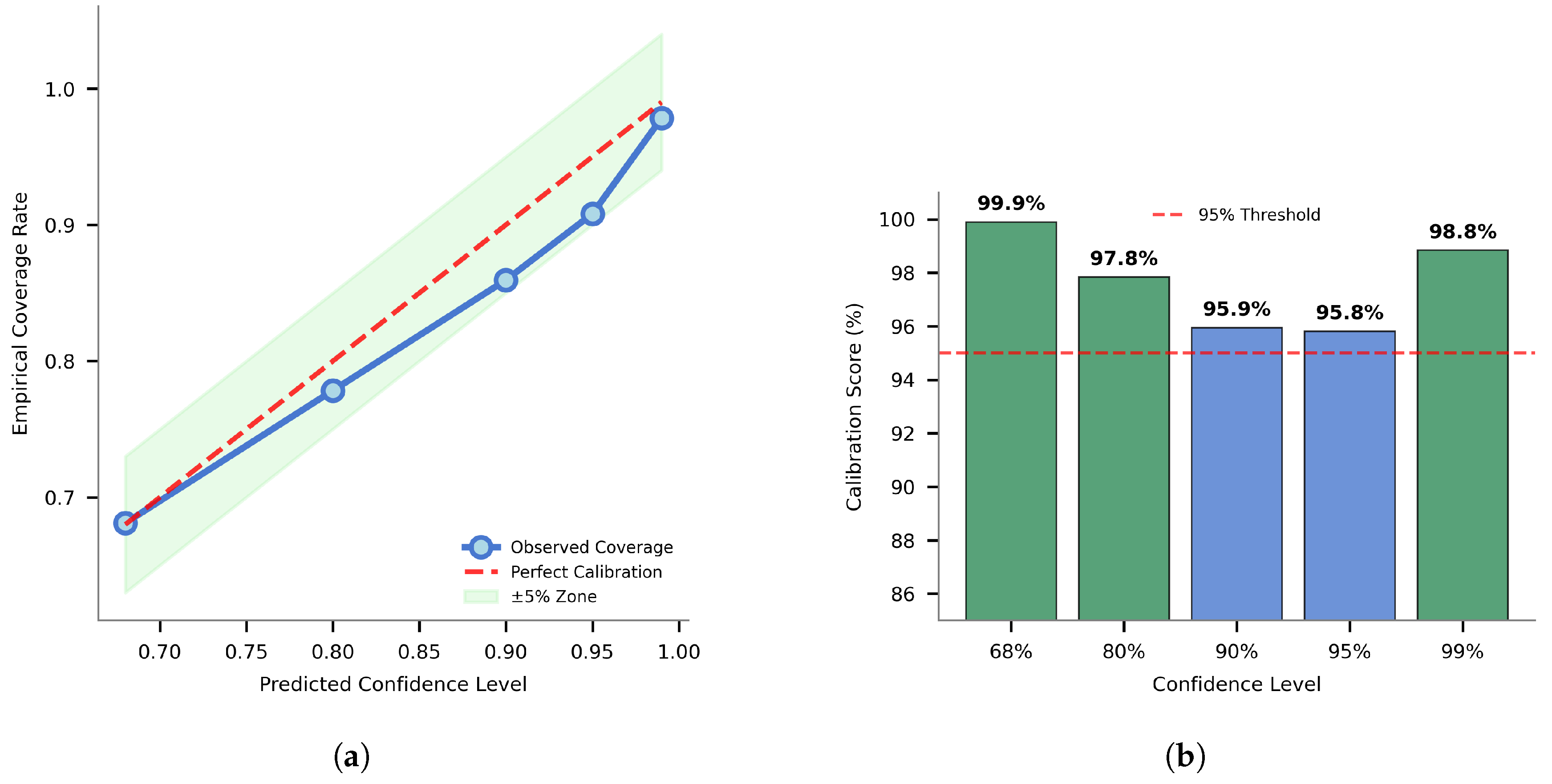 Applsci 15 07022 g010
