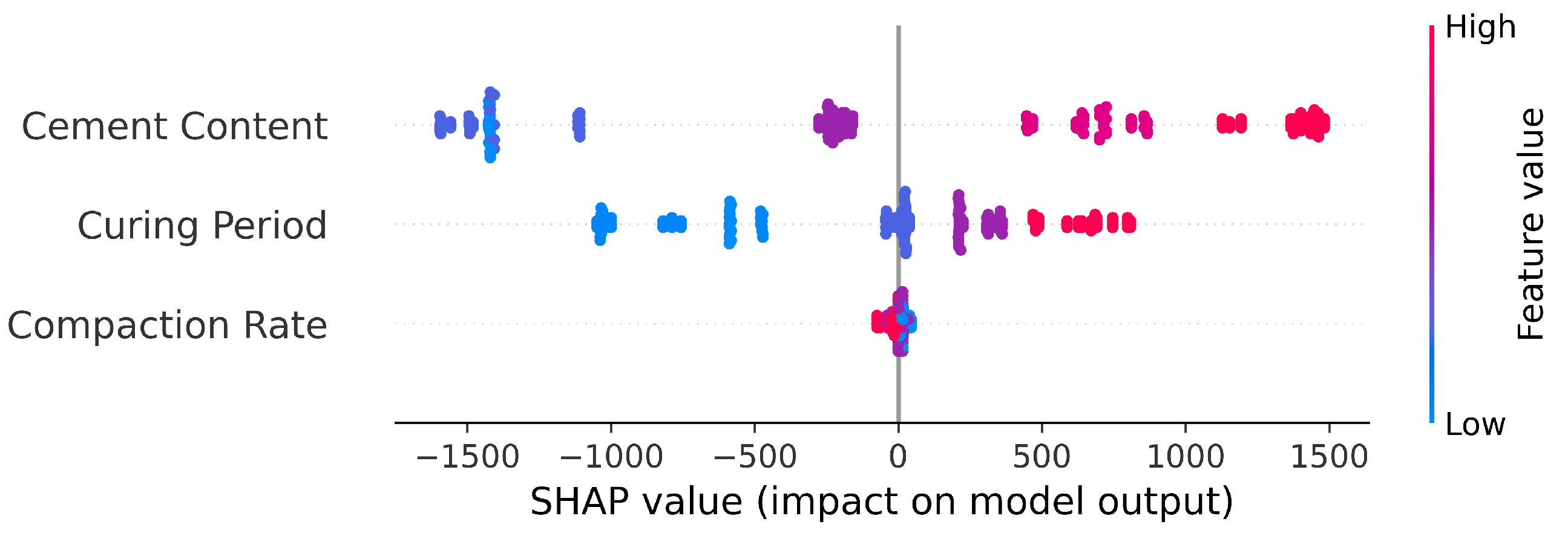 Applsci 15 07022 g012