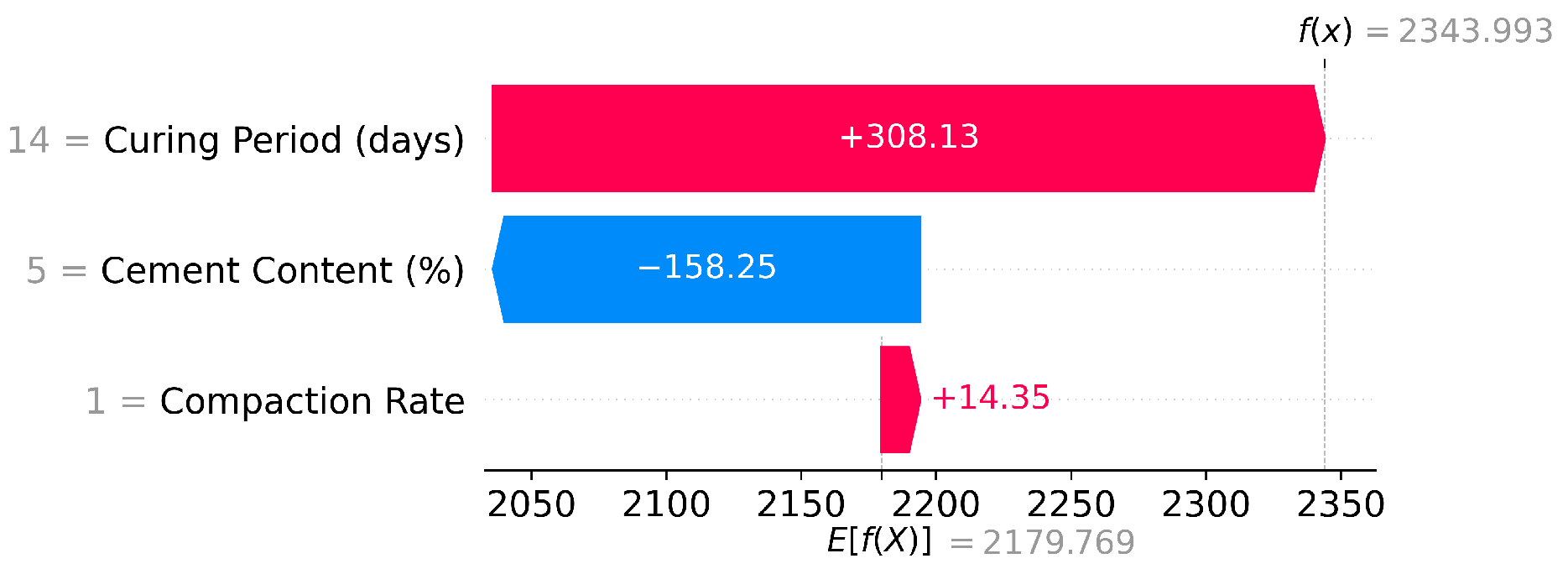 Applsci 15 07022 g013