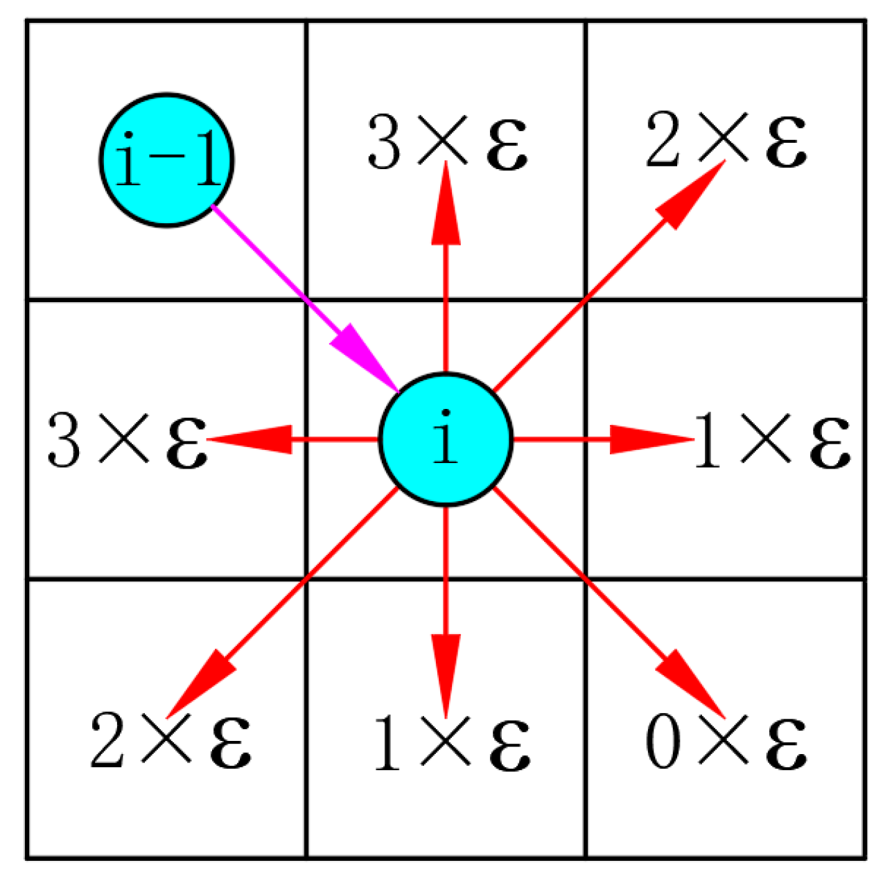 Applsci 15 07023 g007