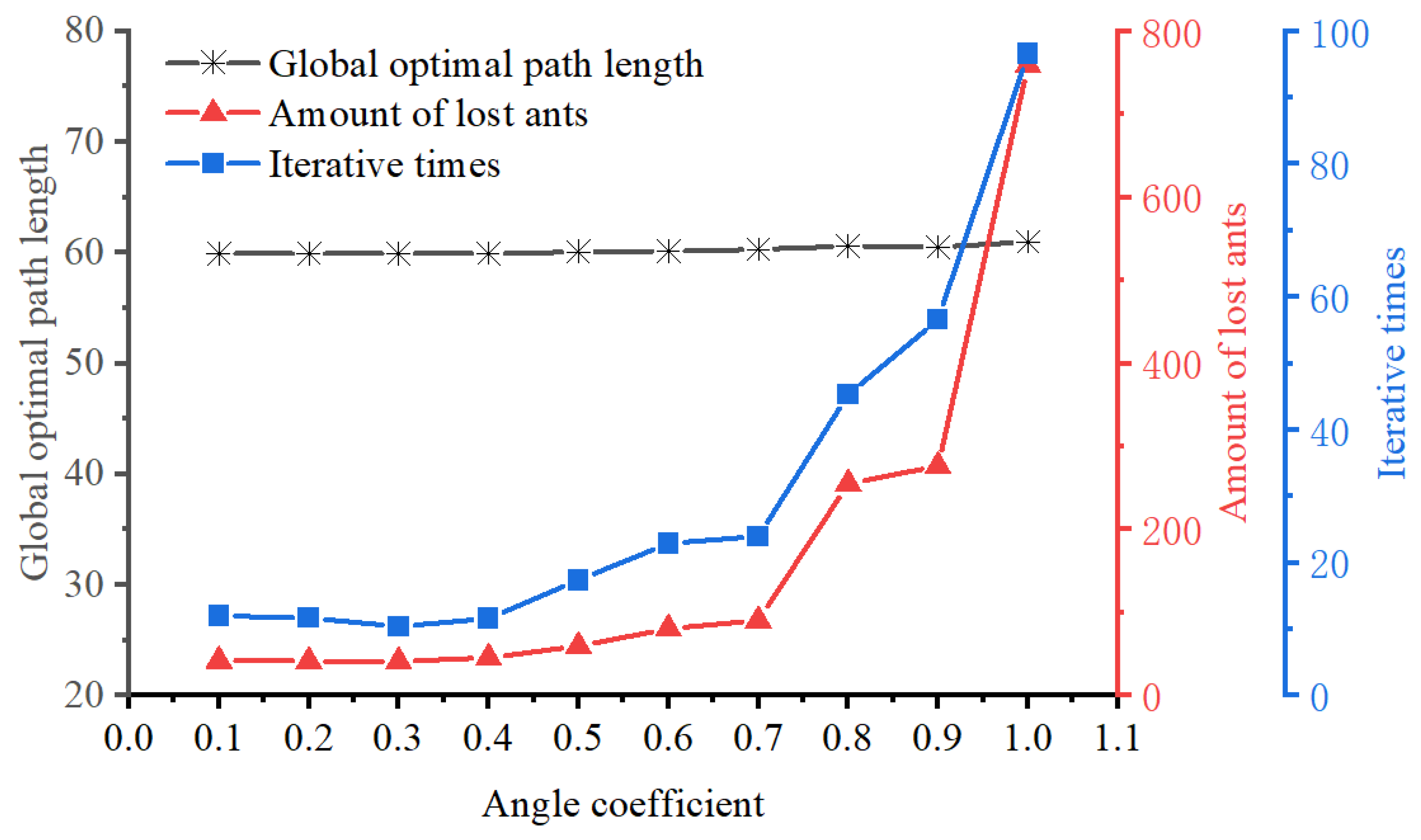 Applsci 15 07023 g011
