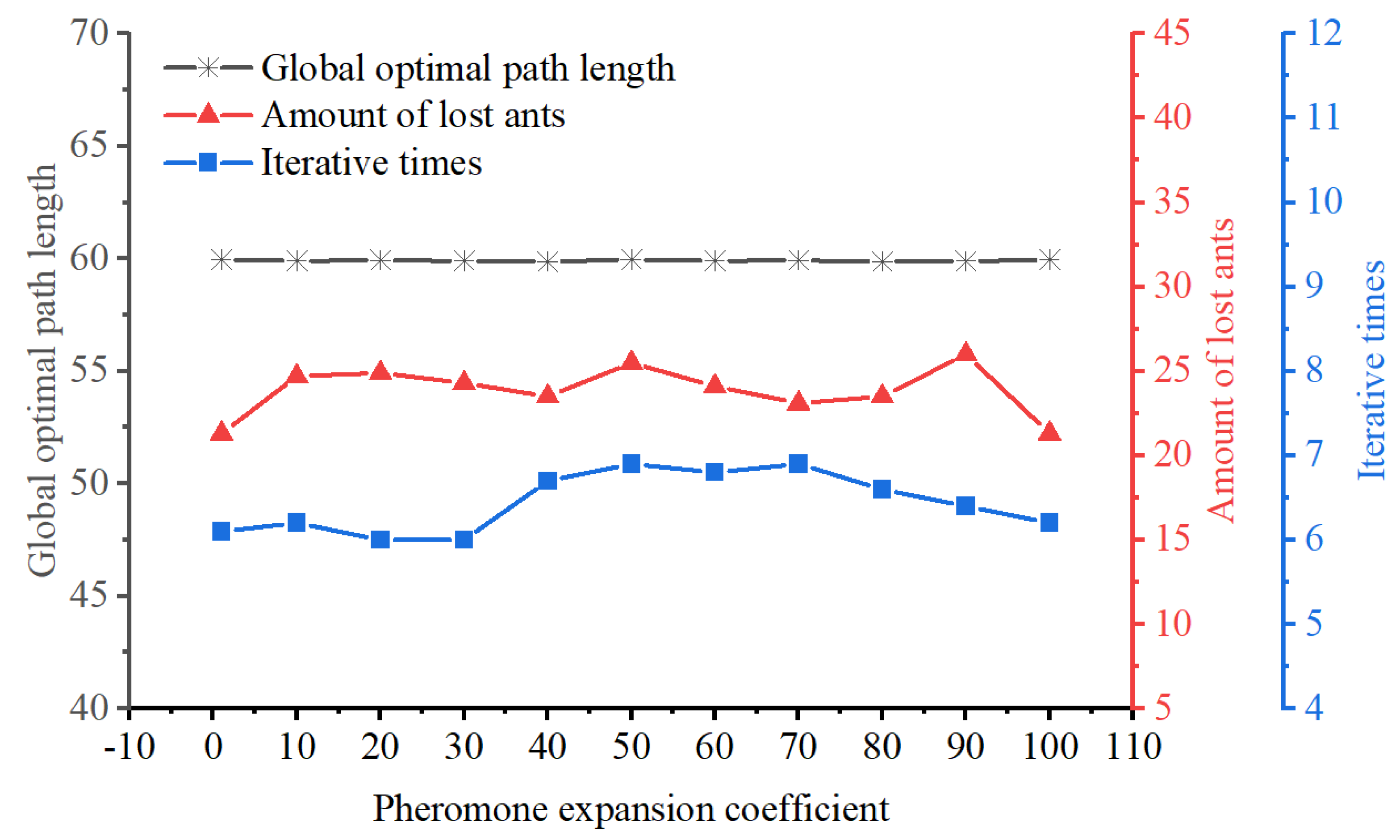 Applsci 15 07023 g012