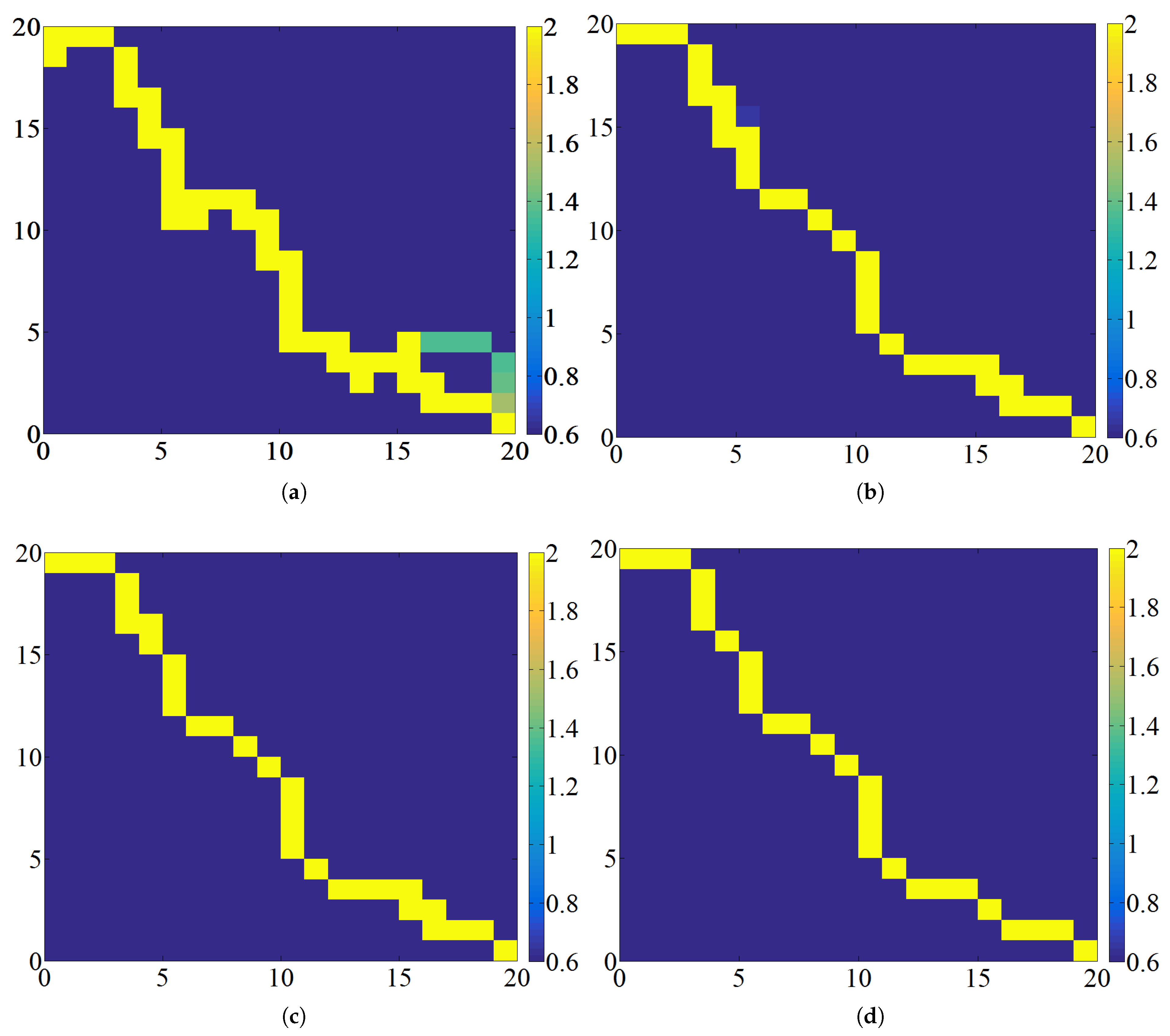Applsci 15 07023 g016