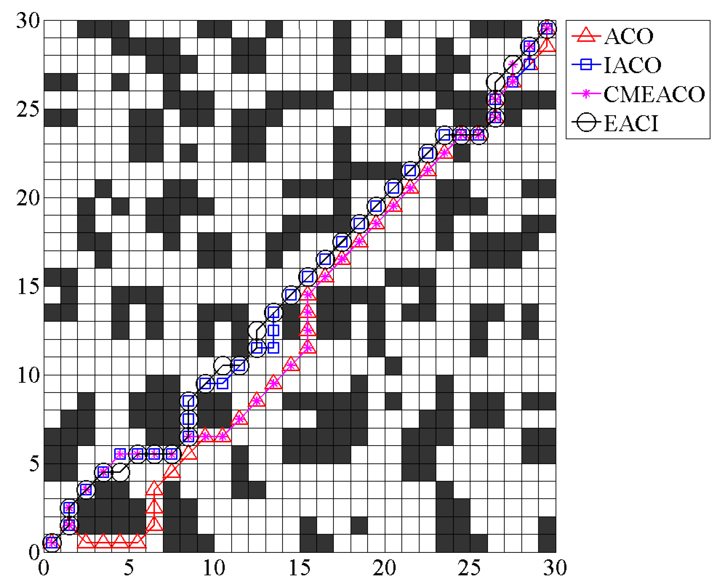 Applsci 15 07023 g022