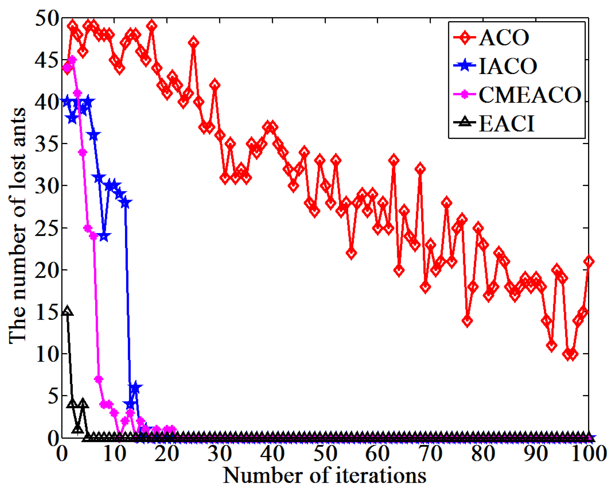Applsci 15 07023 g024