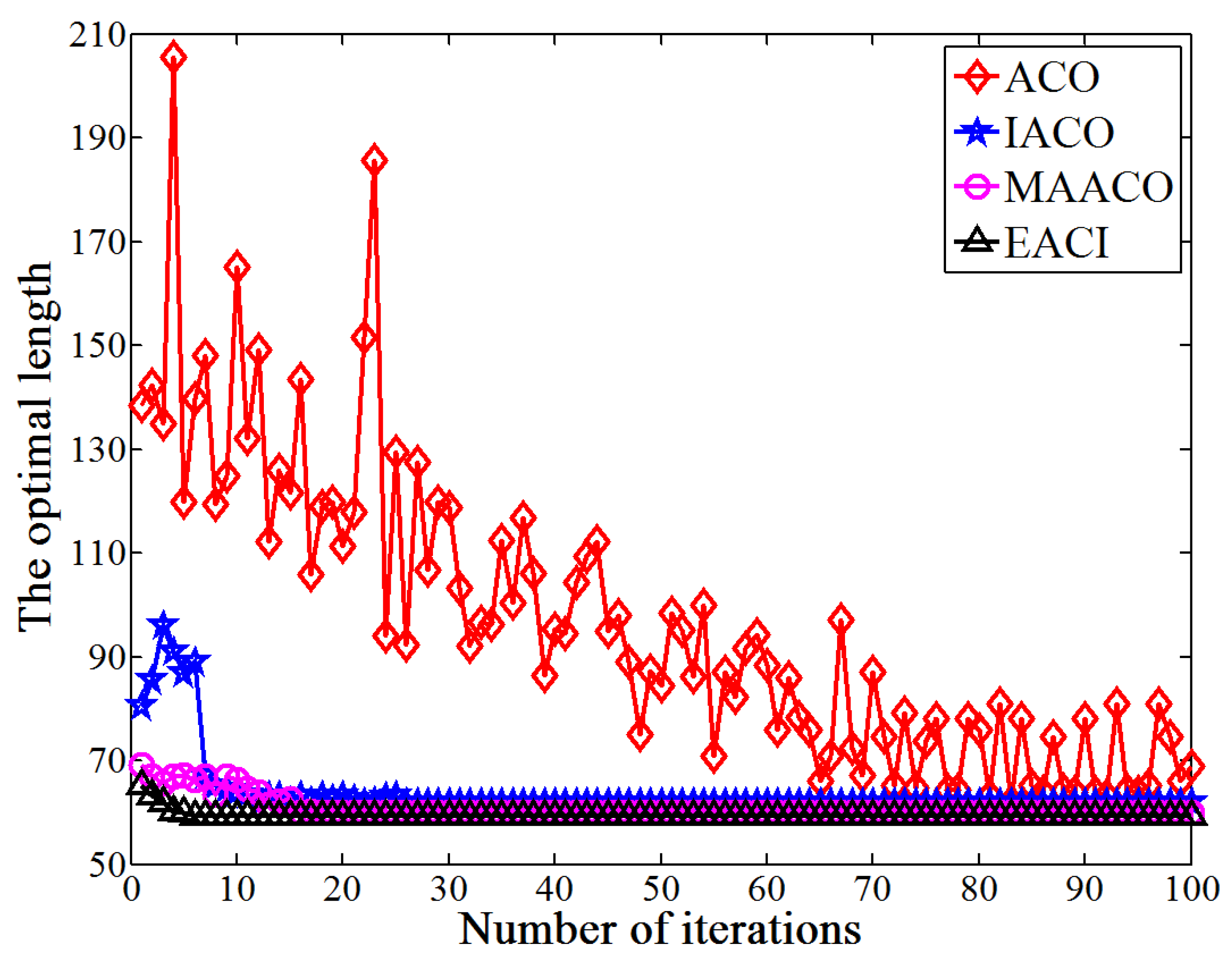 Applsci 15 07023 g026