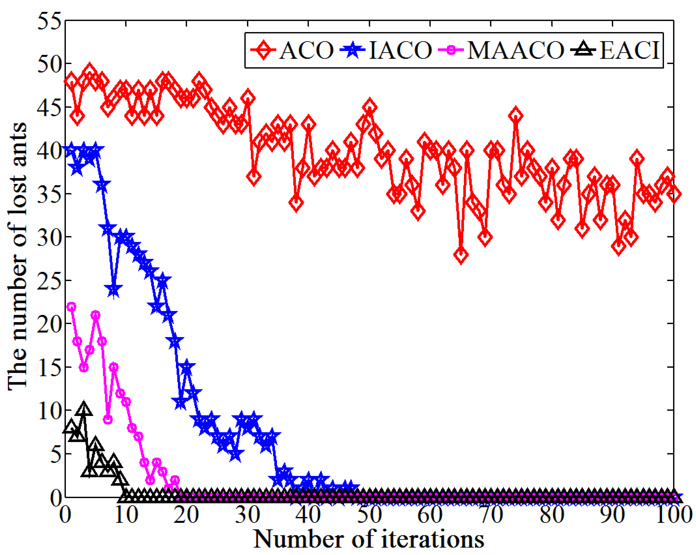 Applsci 15 07023 g027