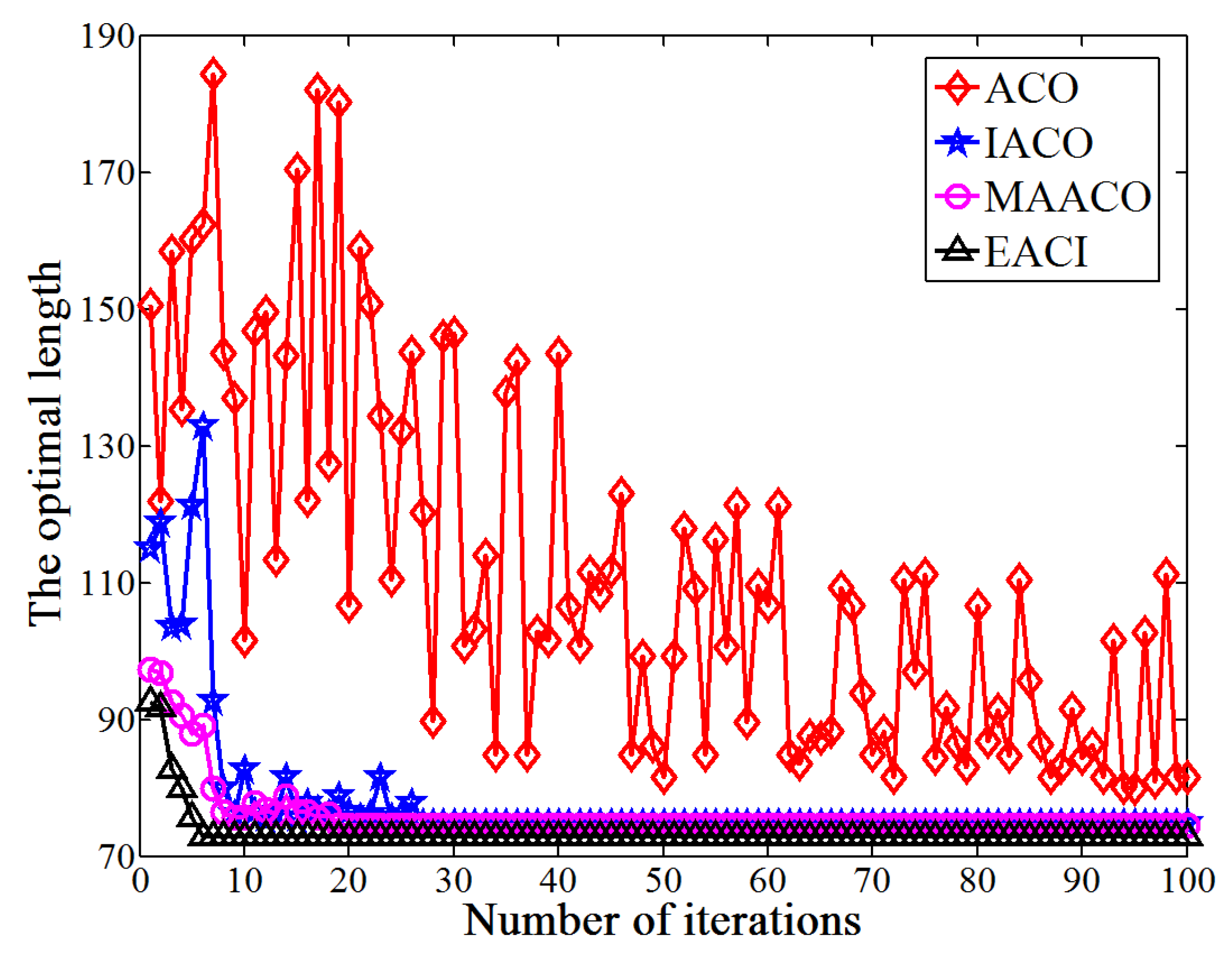 Applsci 15 07023 g029