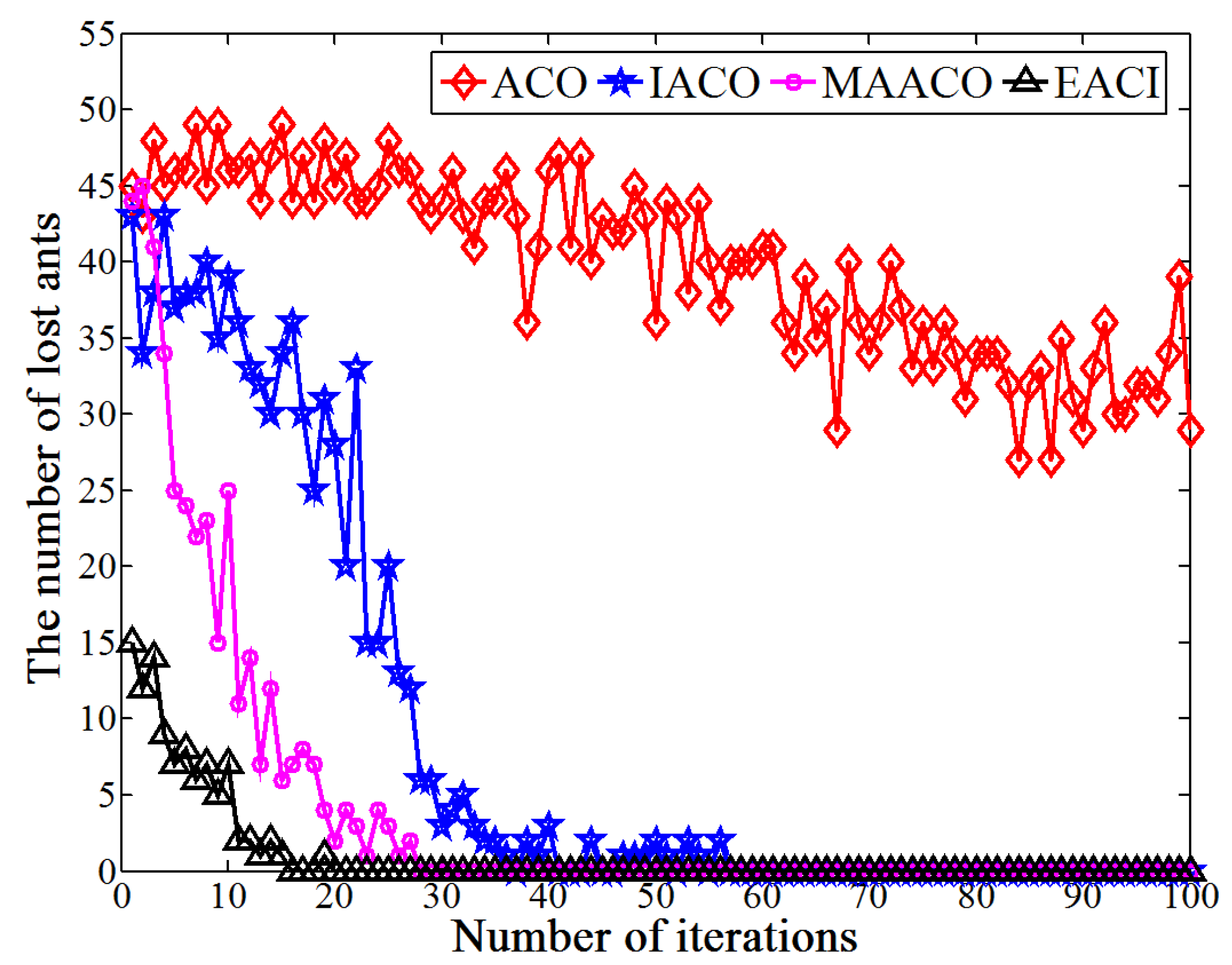 Applsci 15 07023 g030