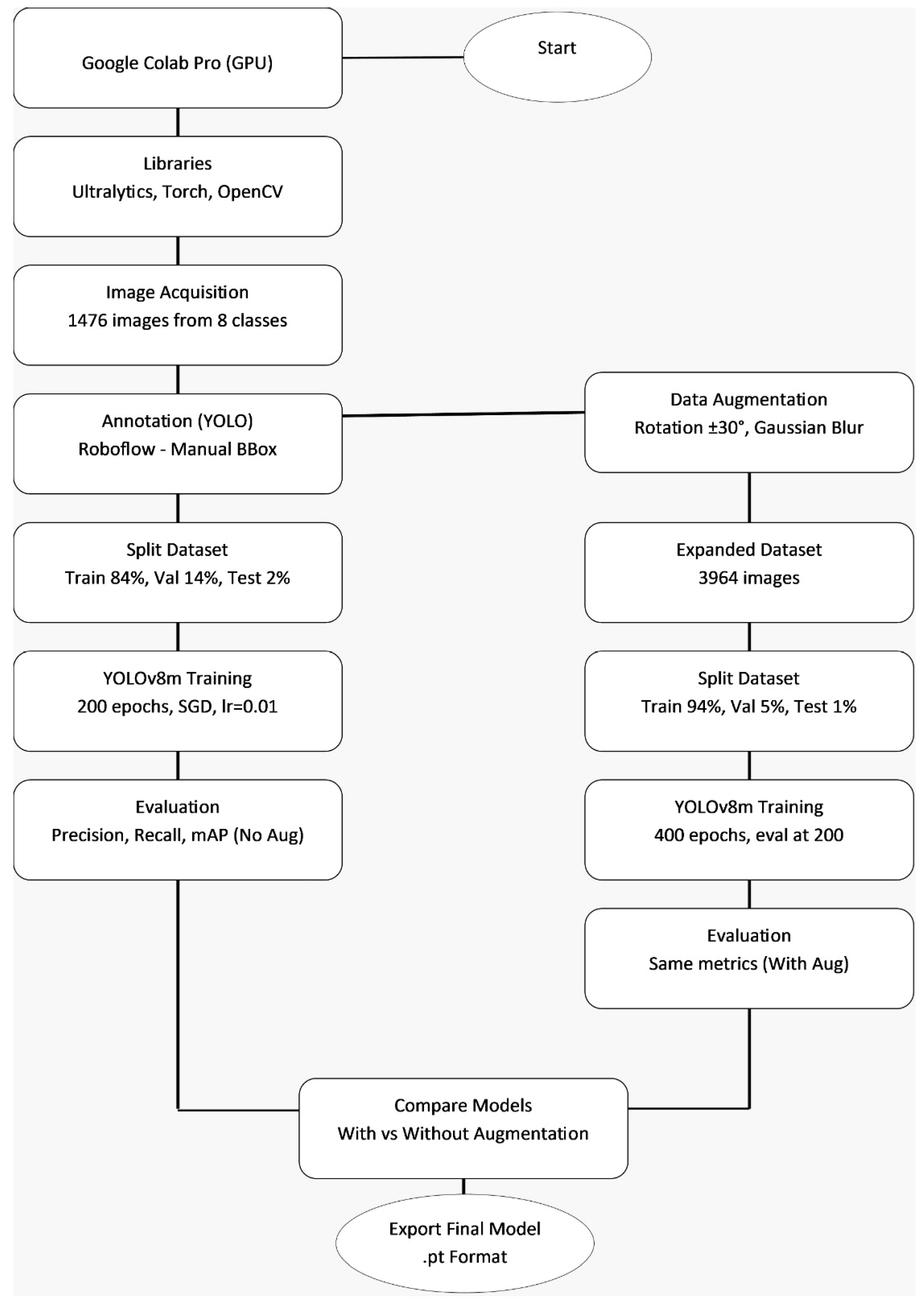 Applsci 15 07024 g003