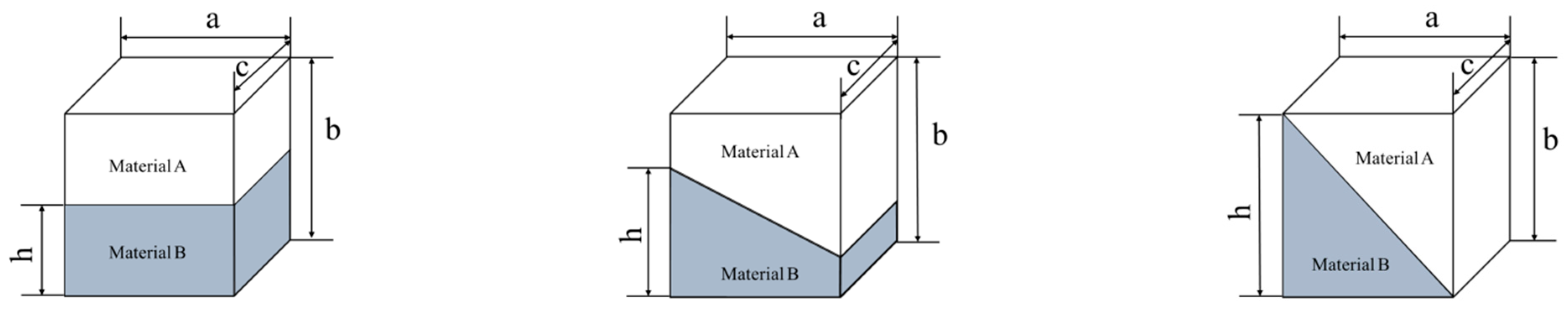 Applsci 15 07025 g002