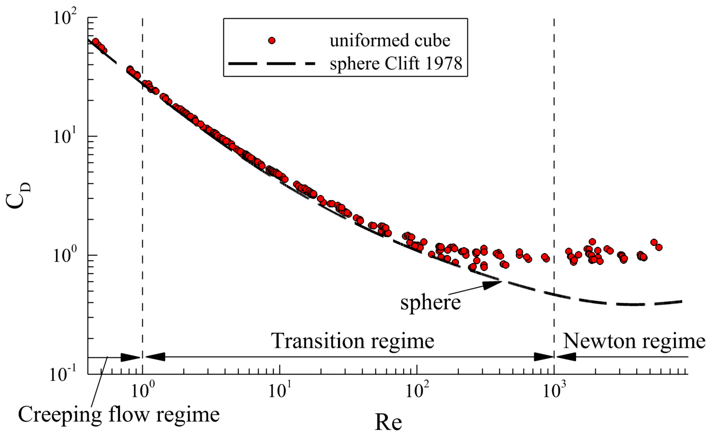 Applsci 15 07025 g004