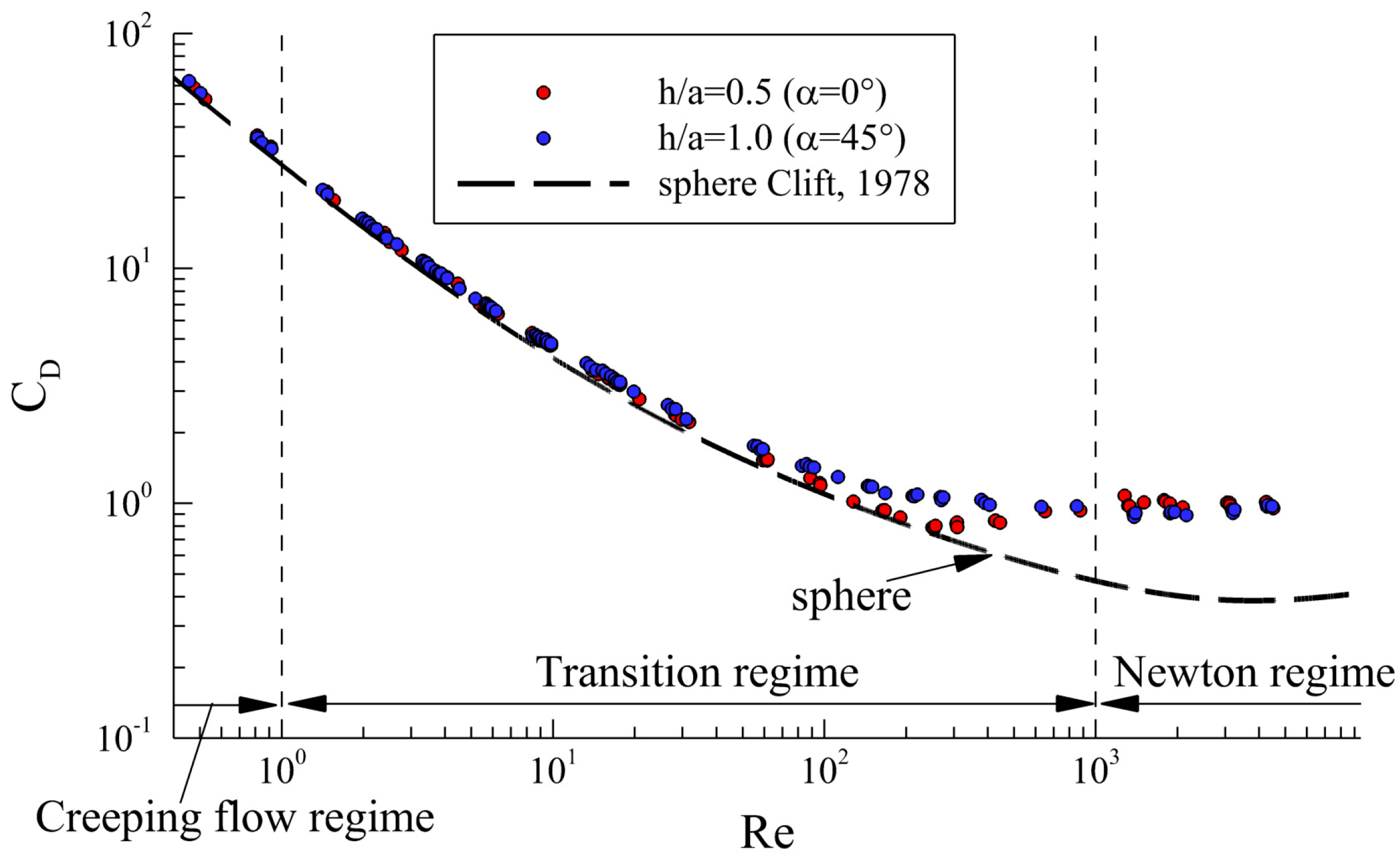 Applsci 15 07025 g006