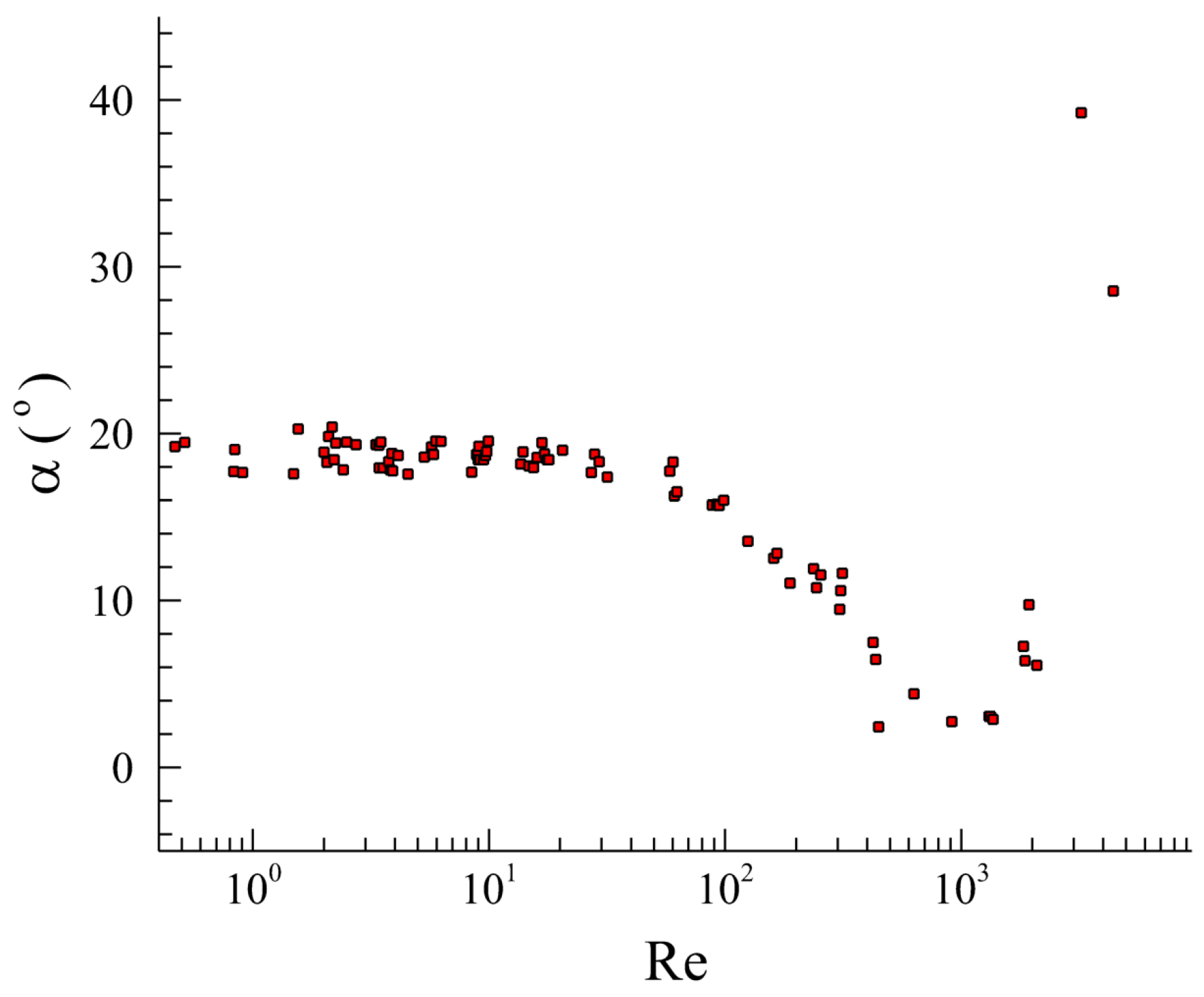 Applsci 15 07025 g007