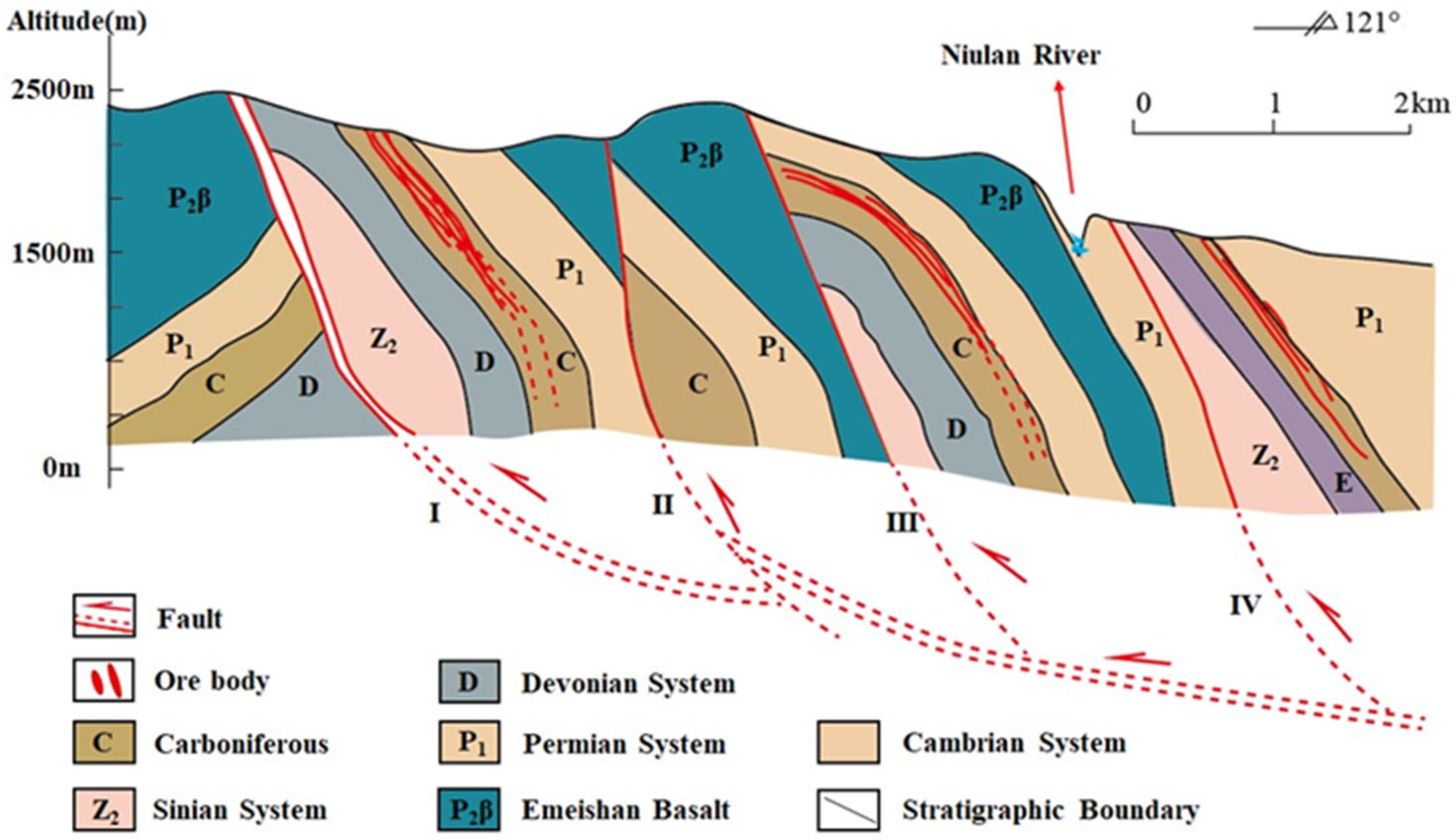 Applsci 15 07026 g003