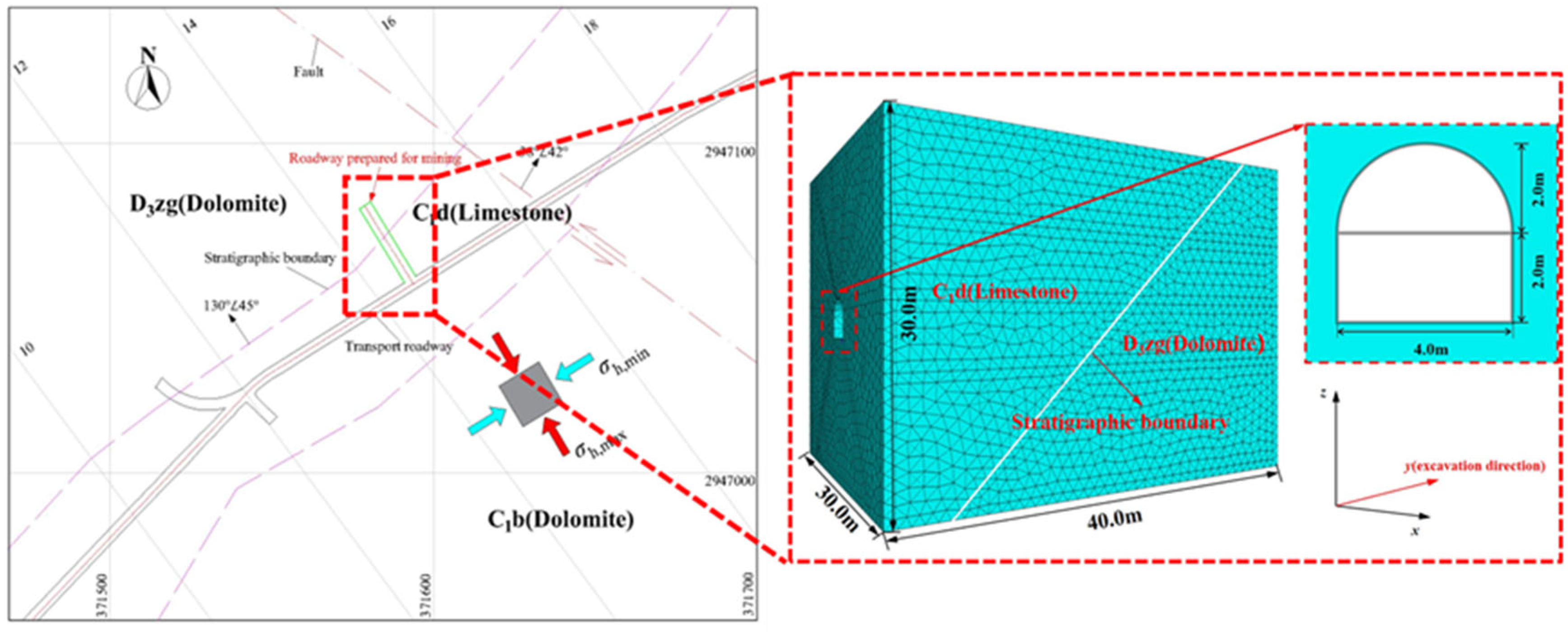 Applsci 15 07026 g008