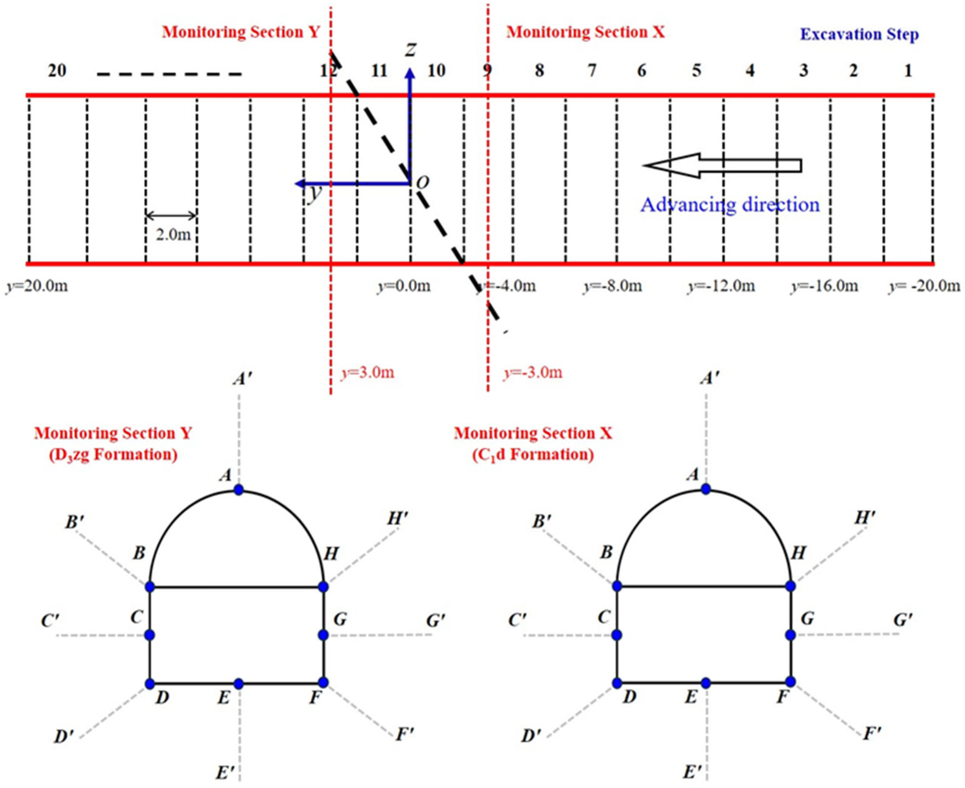 Applsci 15 07026 g010