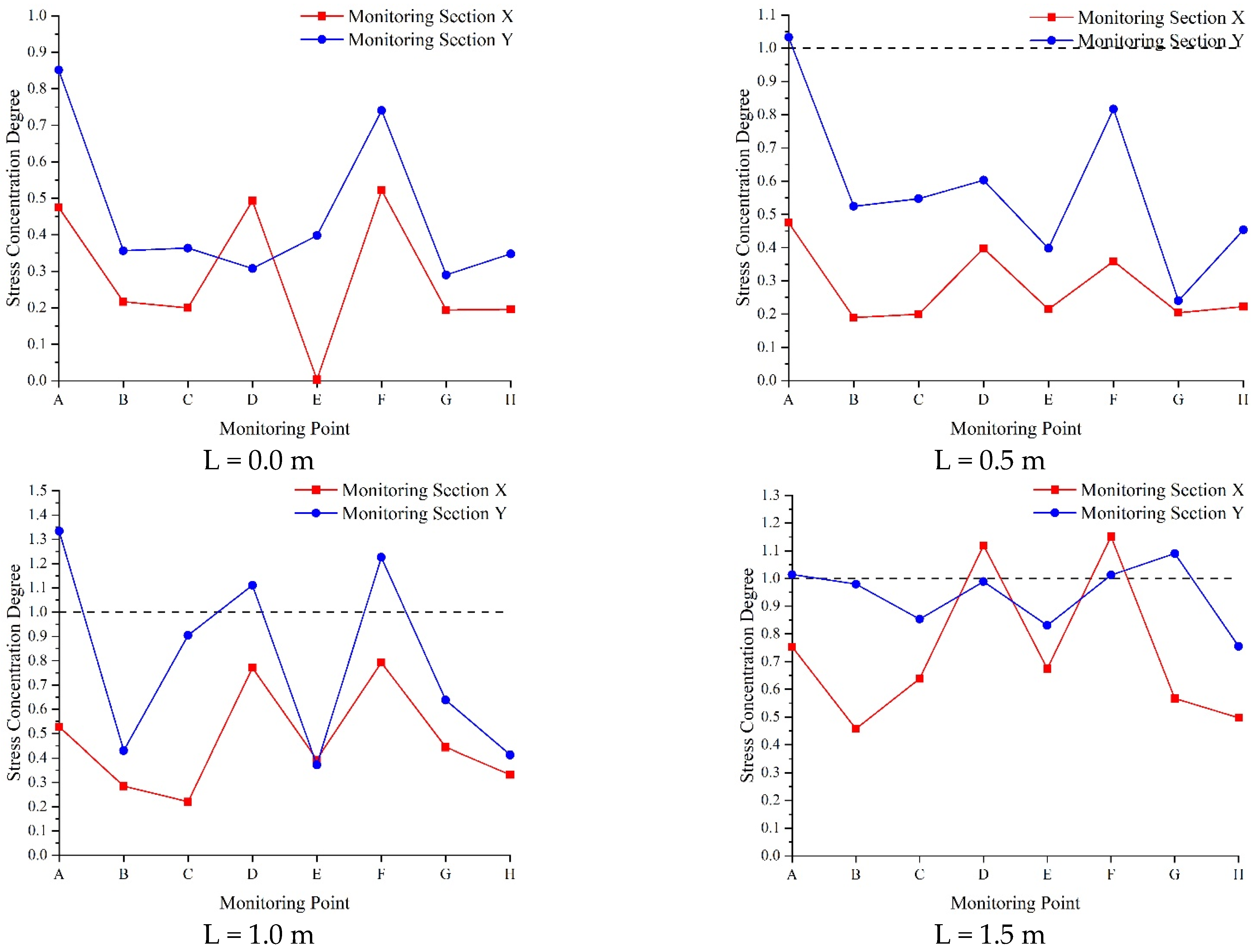 Applsci 15 07026 g013