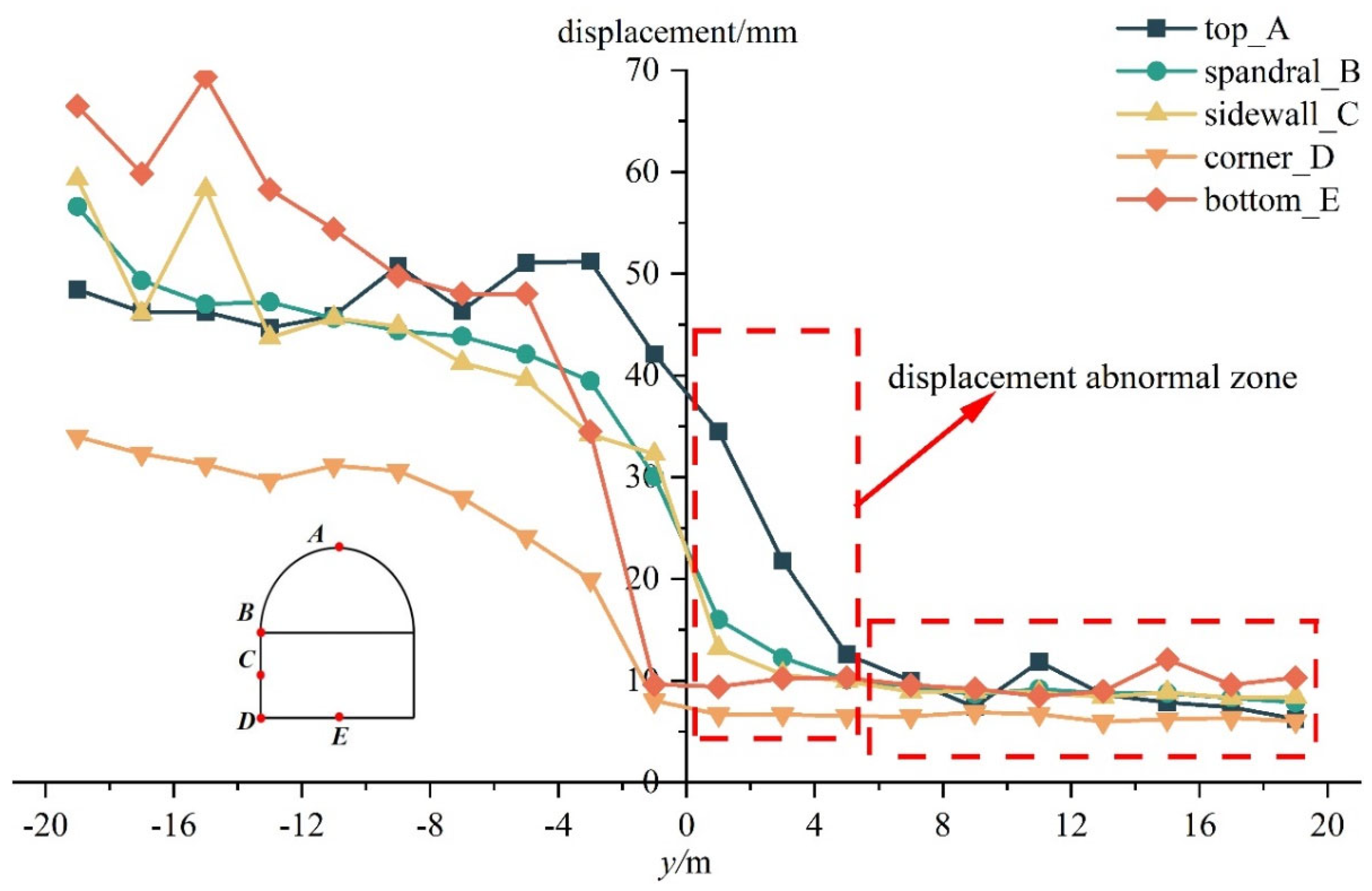 Applsci 15 07026 g014