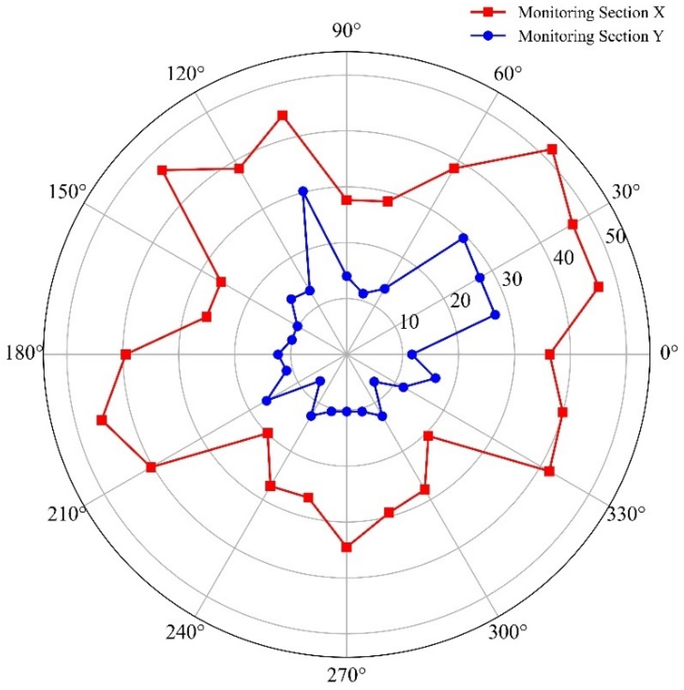 Applsci 15 07026 g015