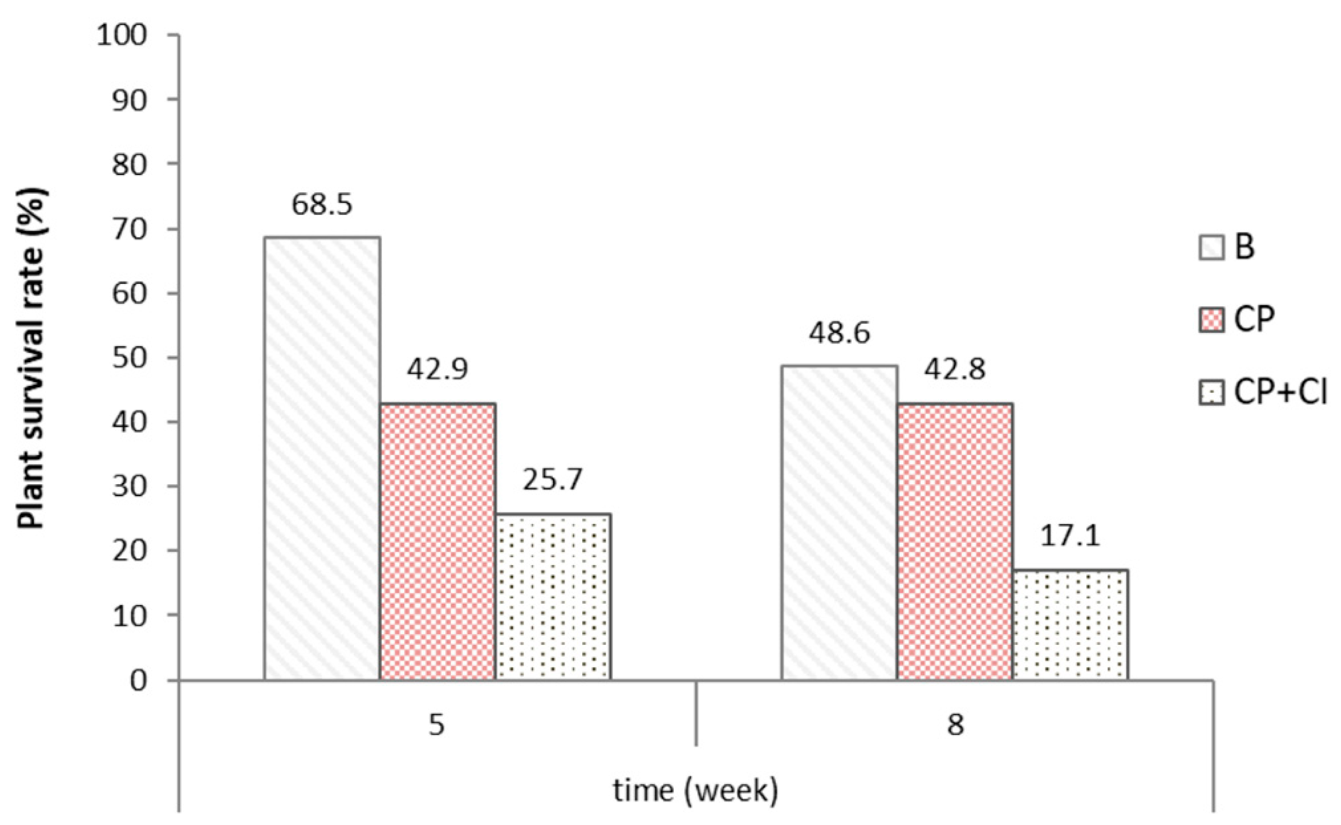 Applsci 15 07027 g001