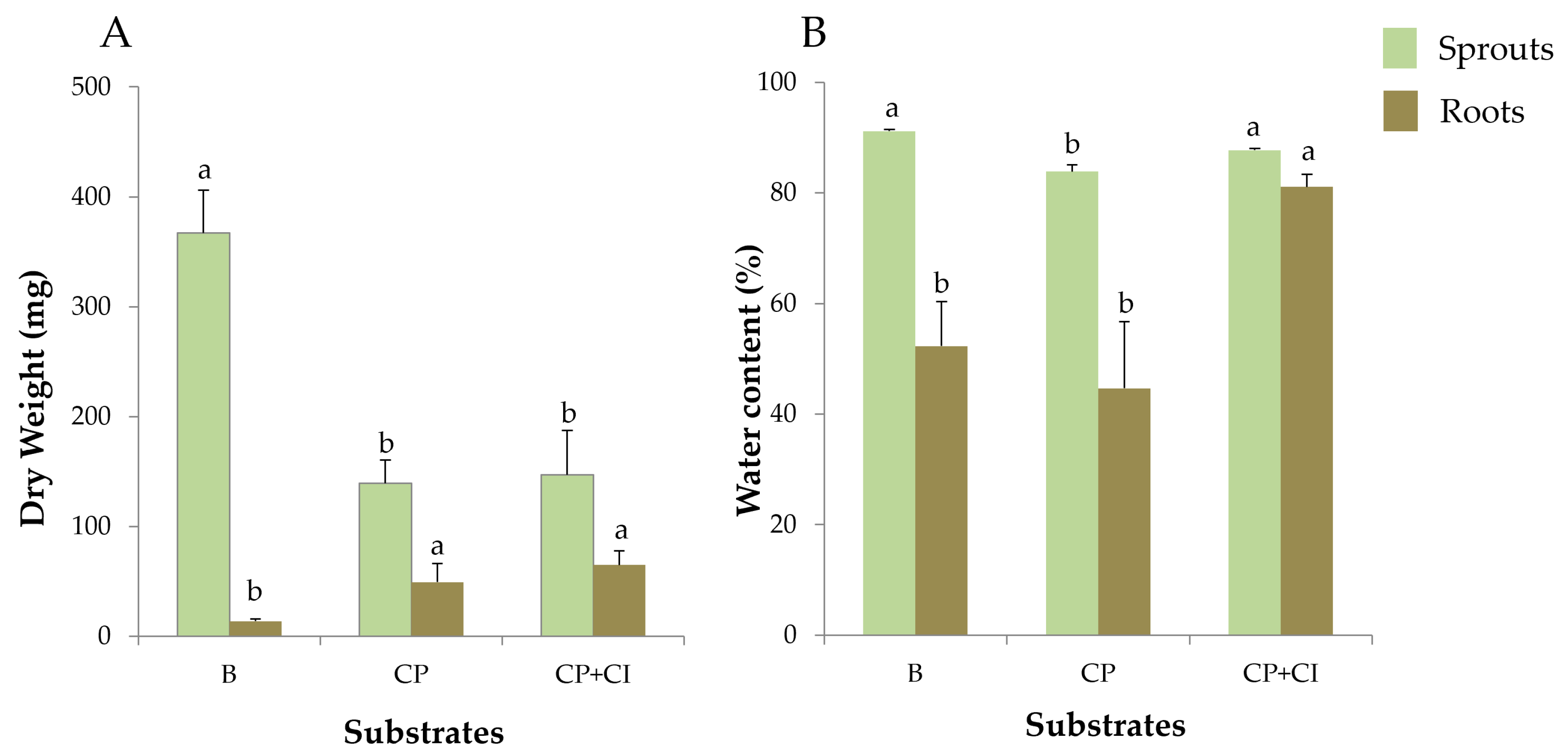 Applsci 15 07027 g002