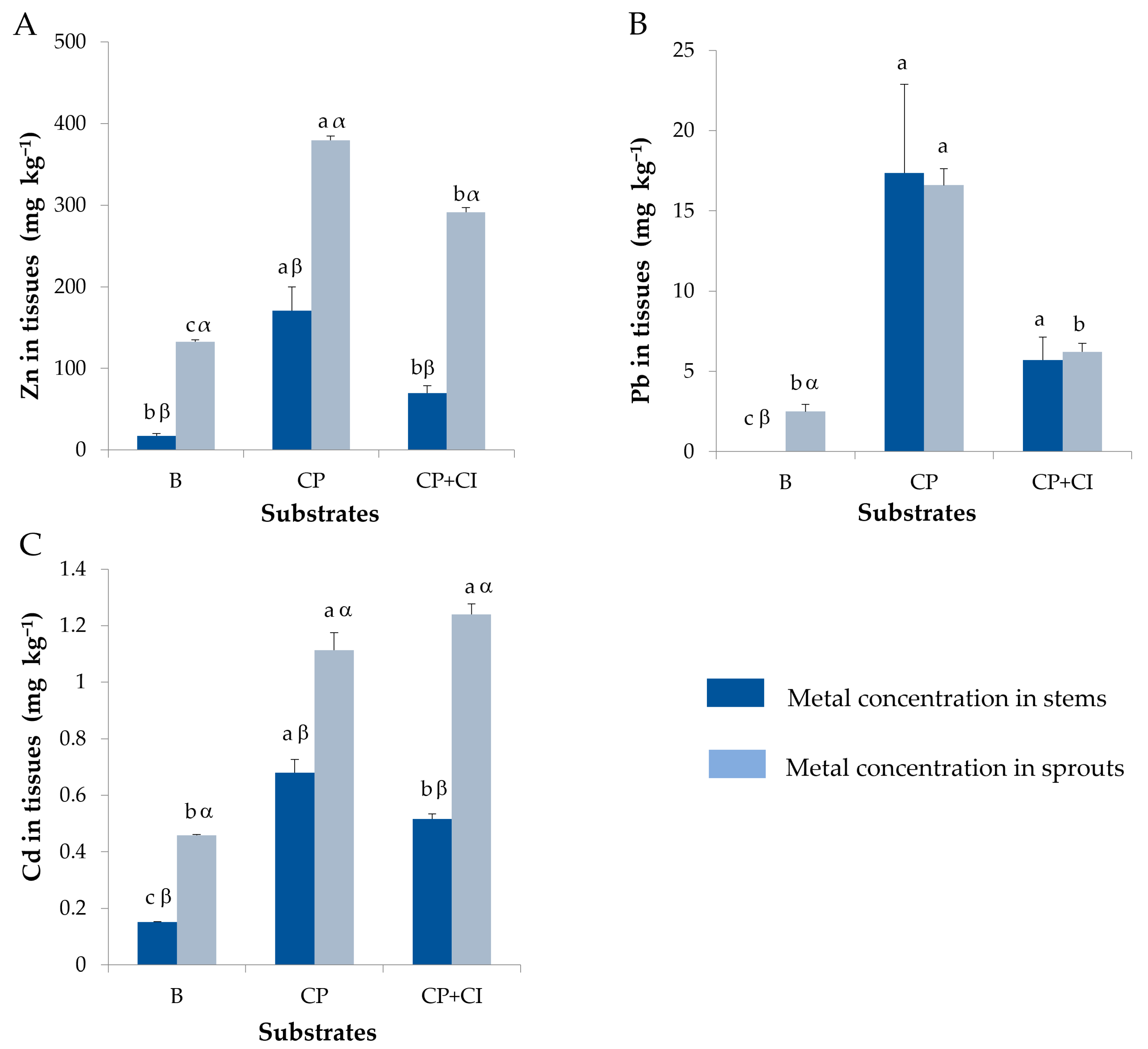 Applsci 15 07027 g003
