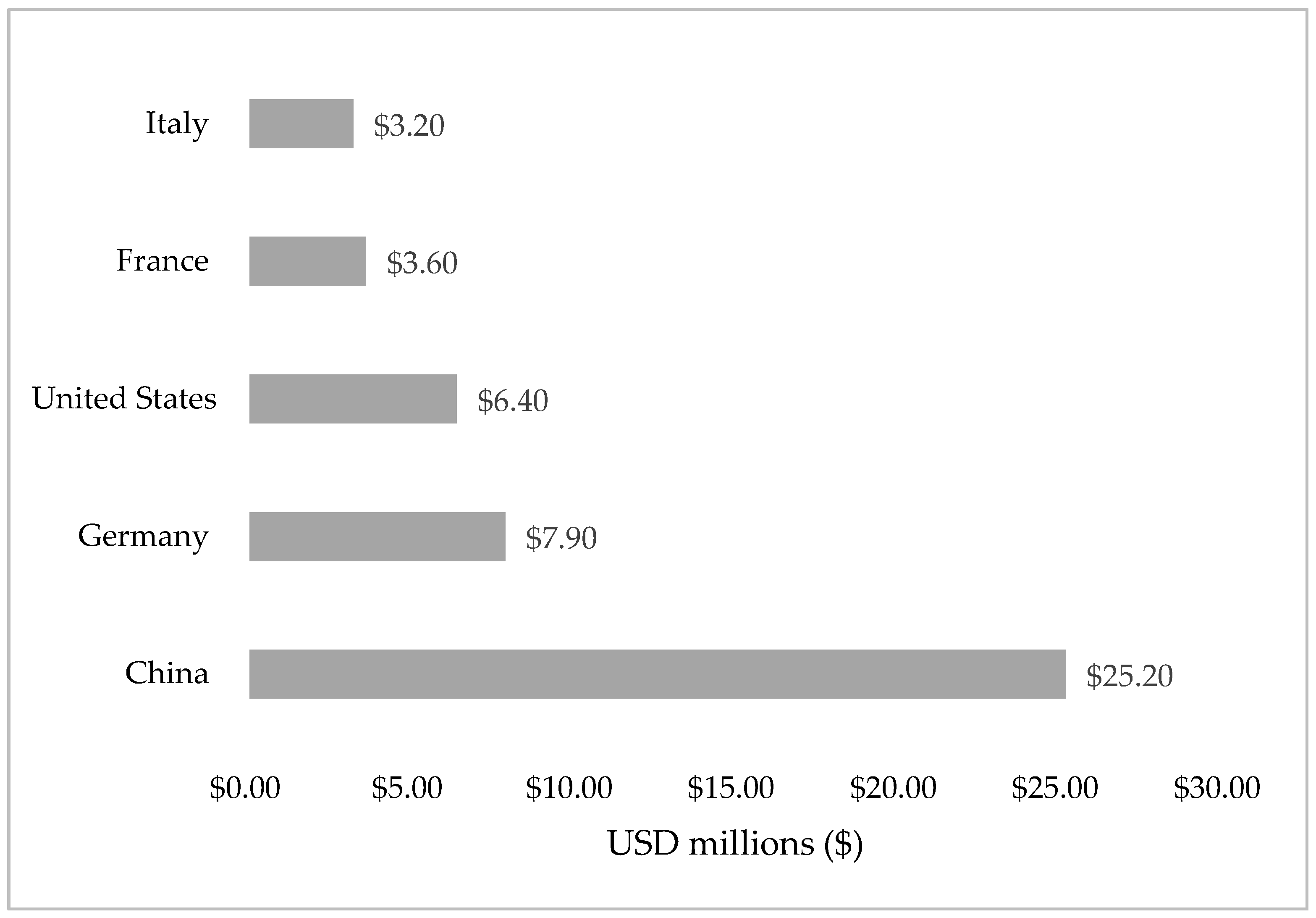 Applsci 15 07028 g001