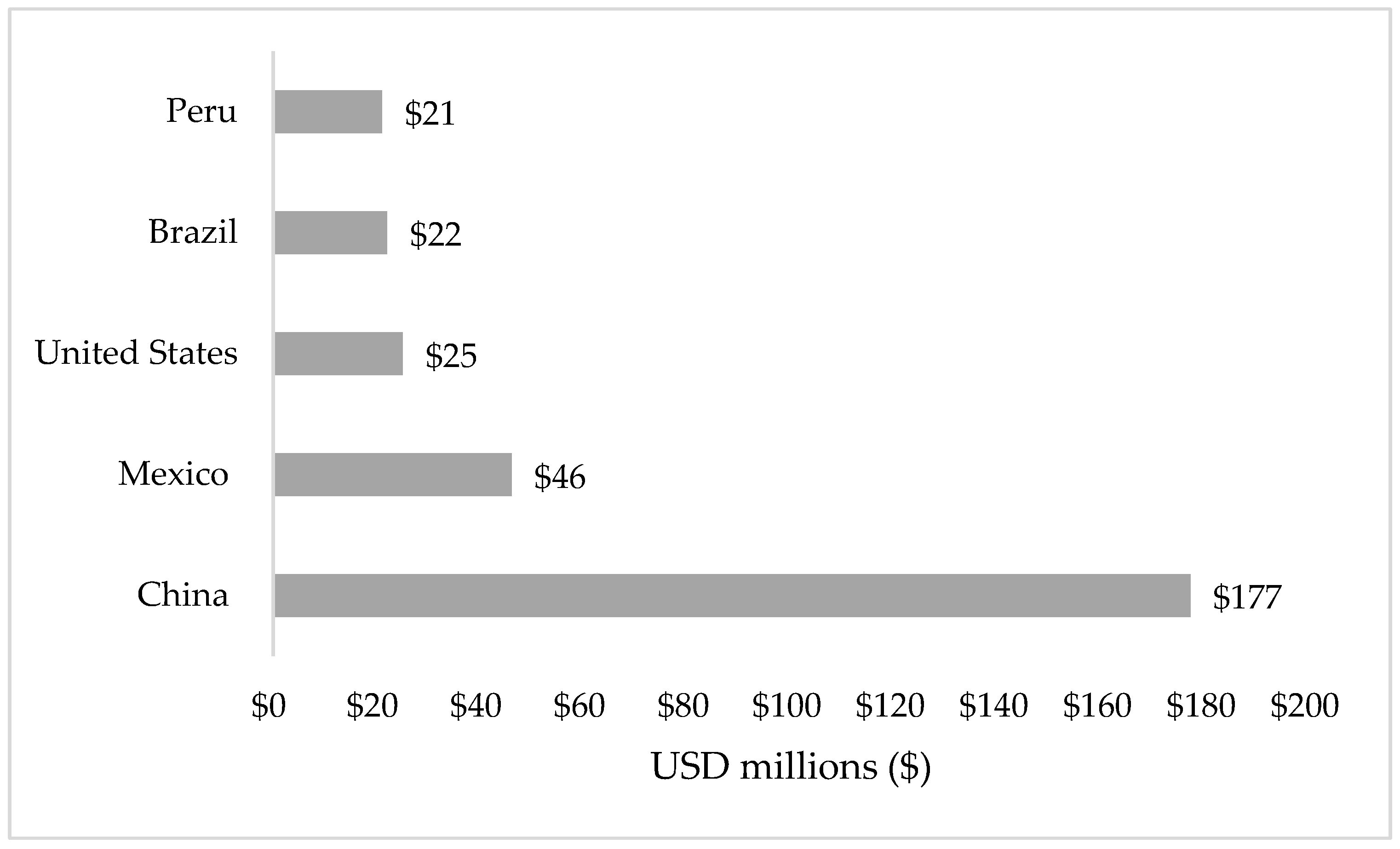 Applsci 15 07028 g003