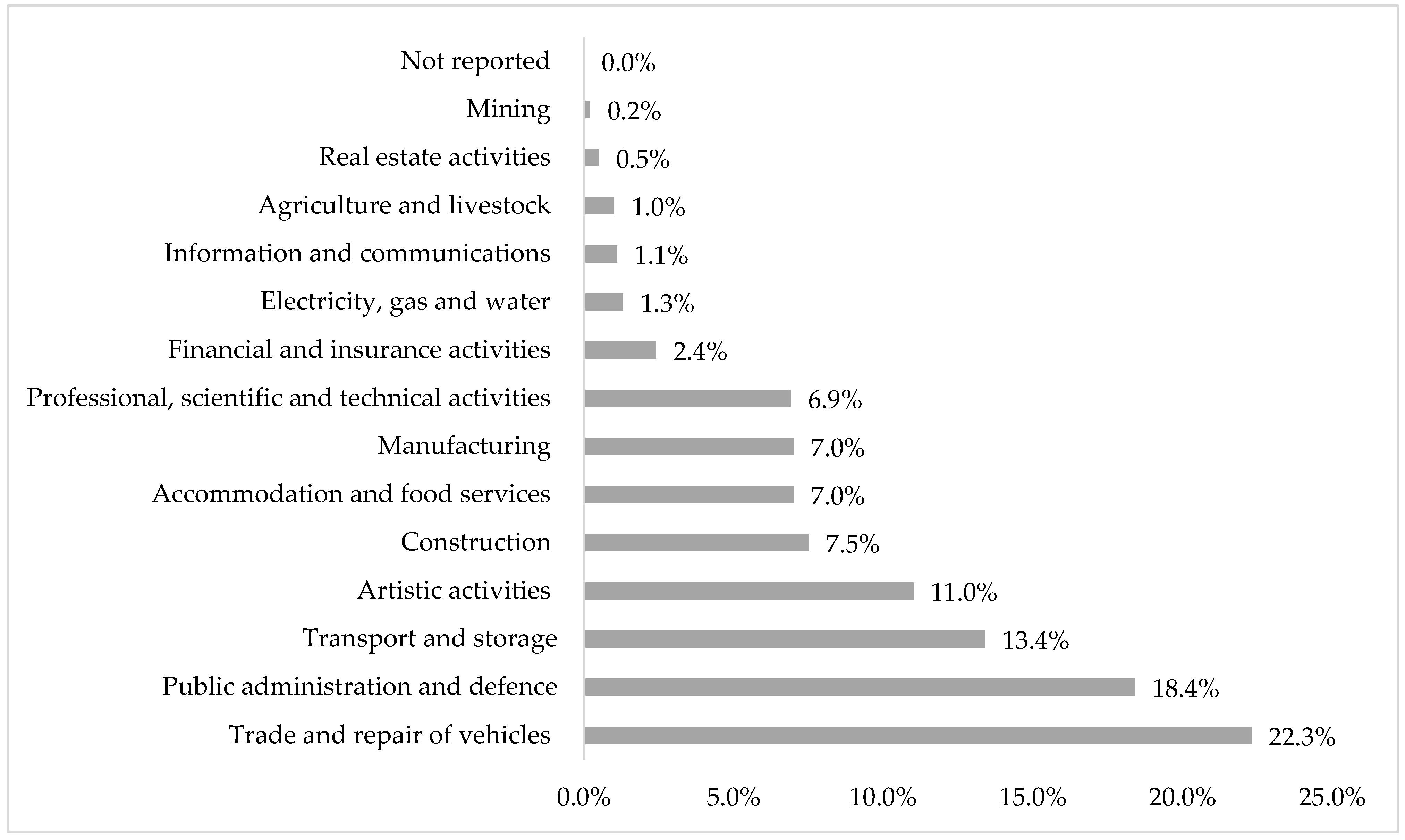 Applsci 15 07028 g004