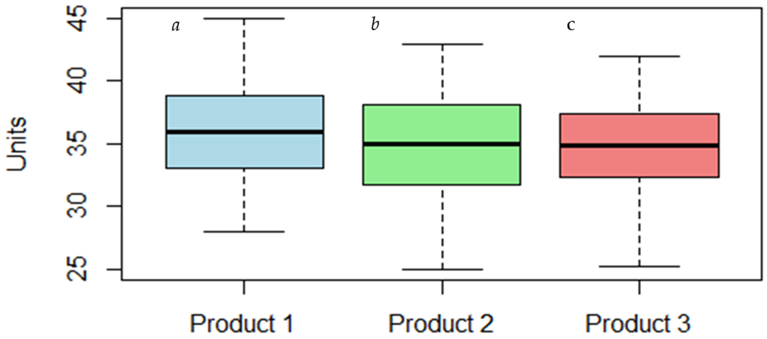 Applsci 15 07028 g005