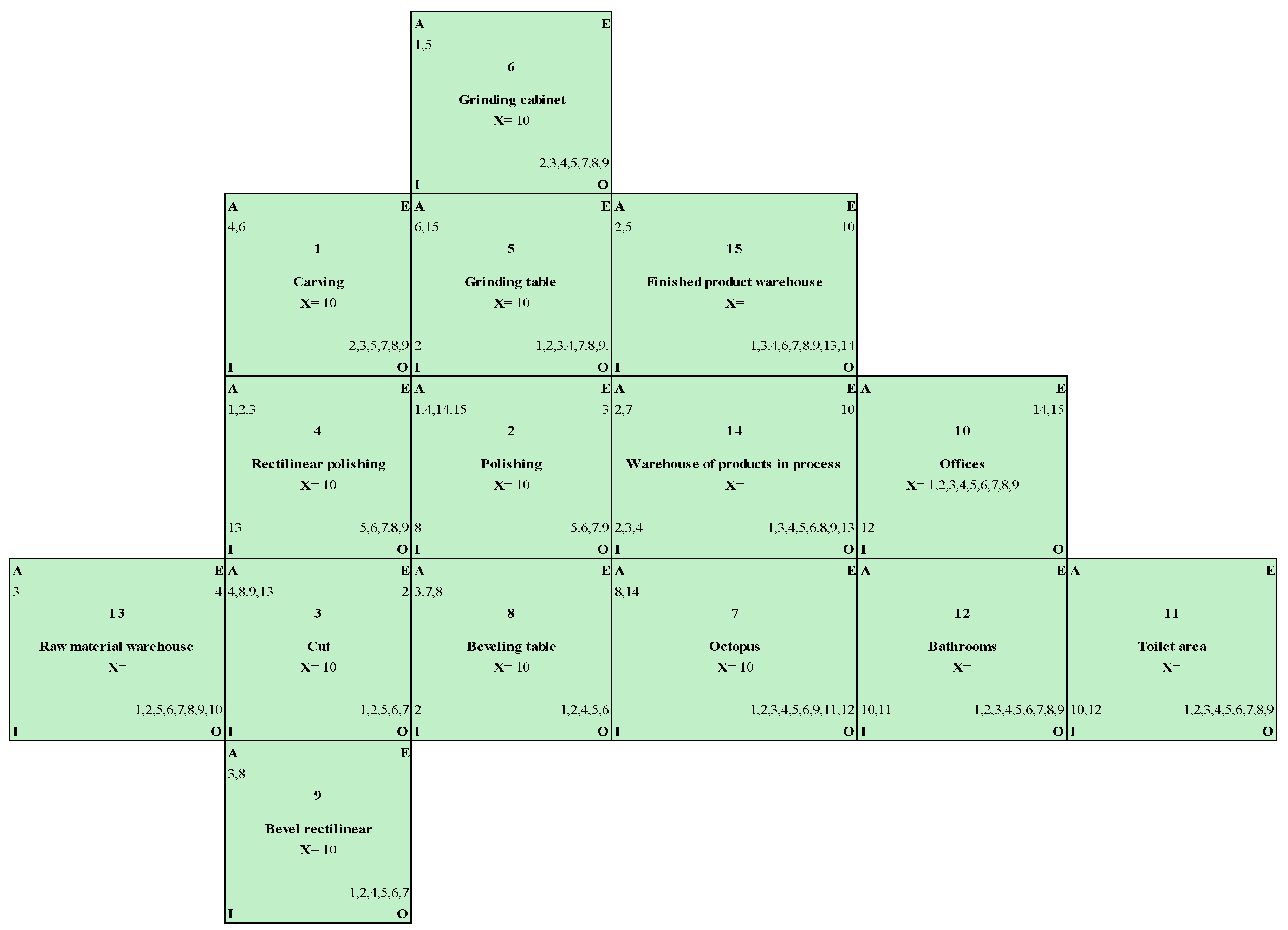 Applsci 15 07028 g007