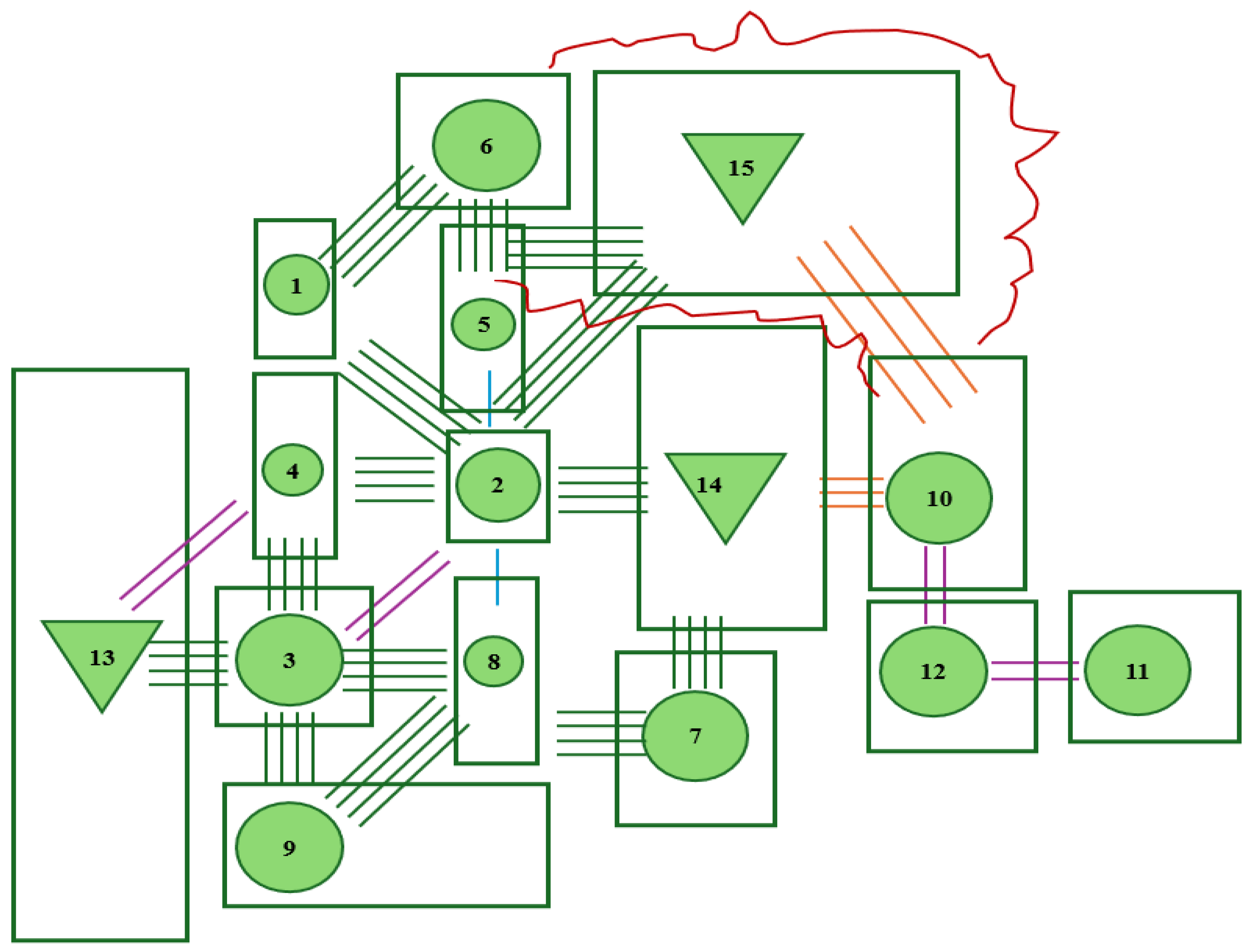 Applsci 15 07028 g009