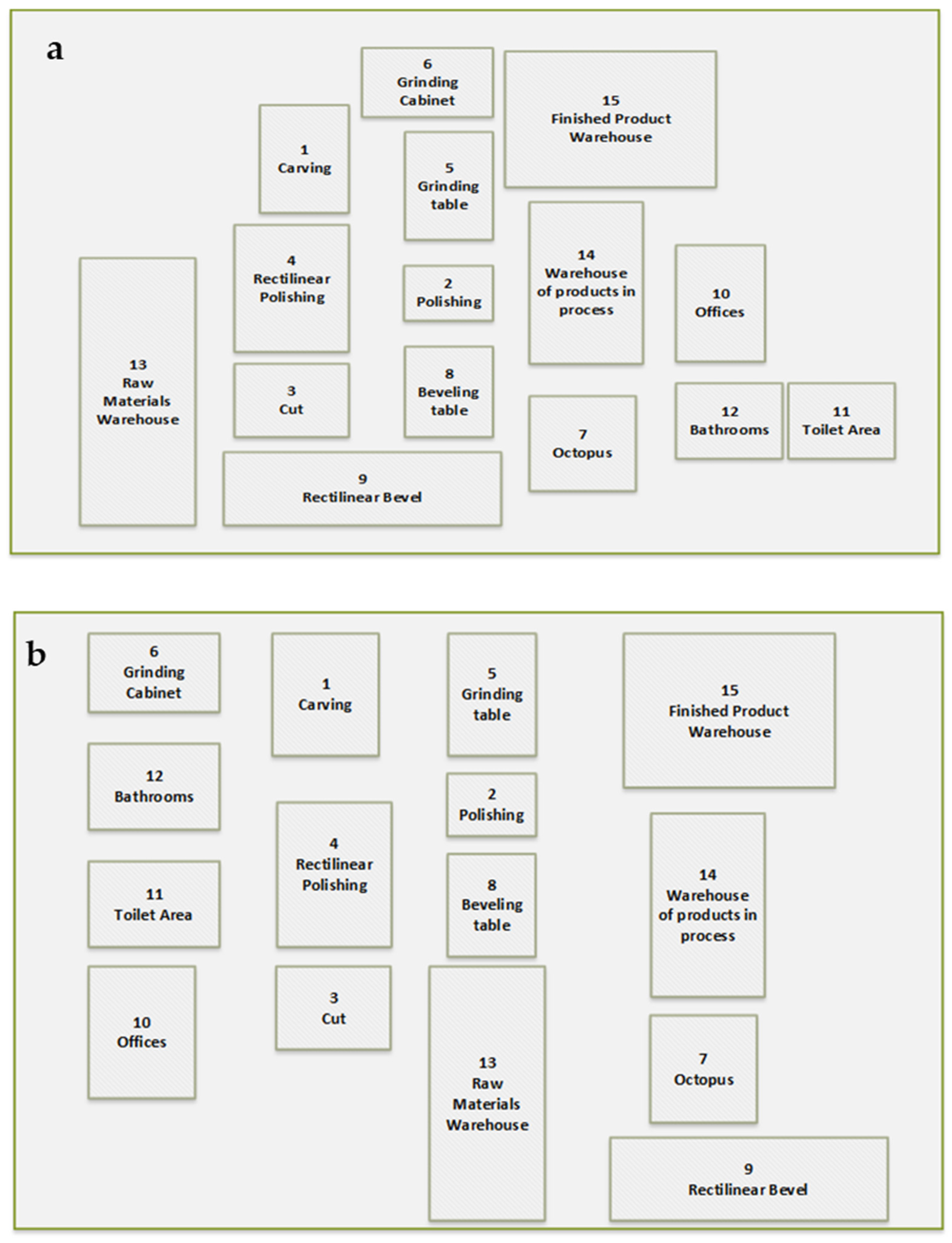 Applsci 15 07028 g010a