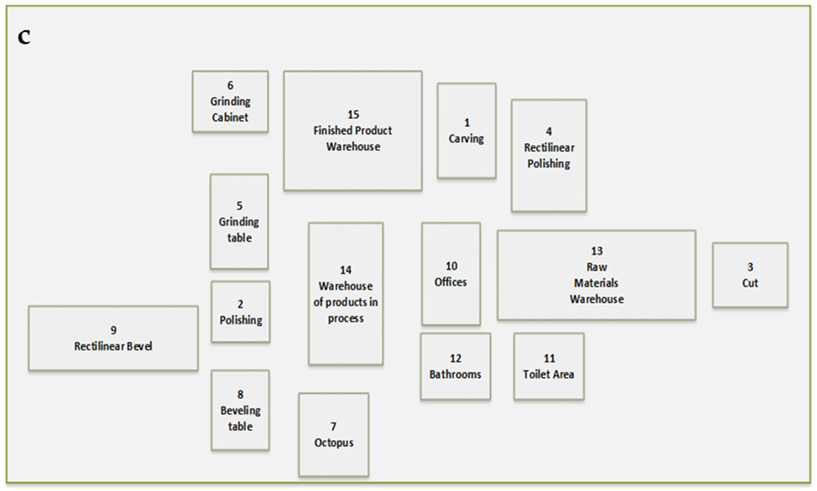 Applsci 15 07028 g010b