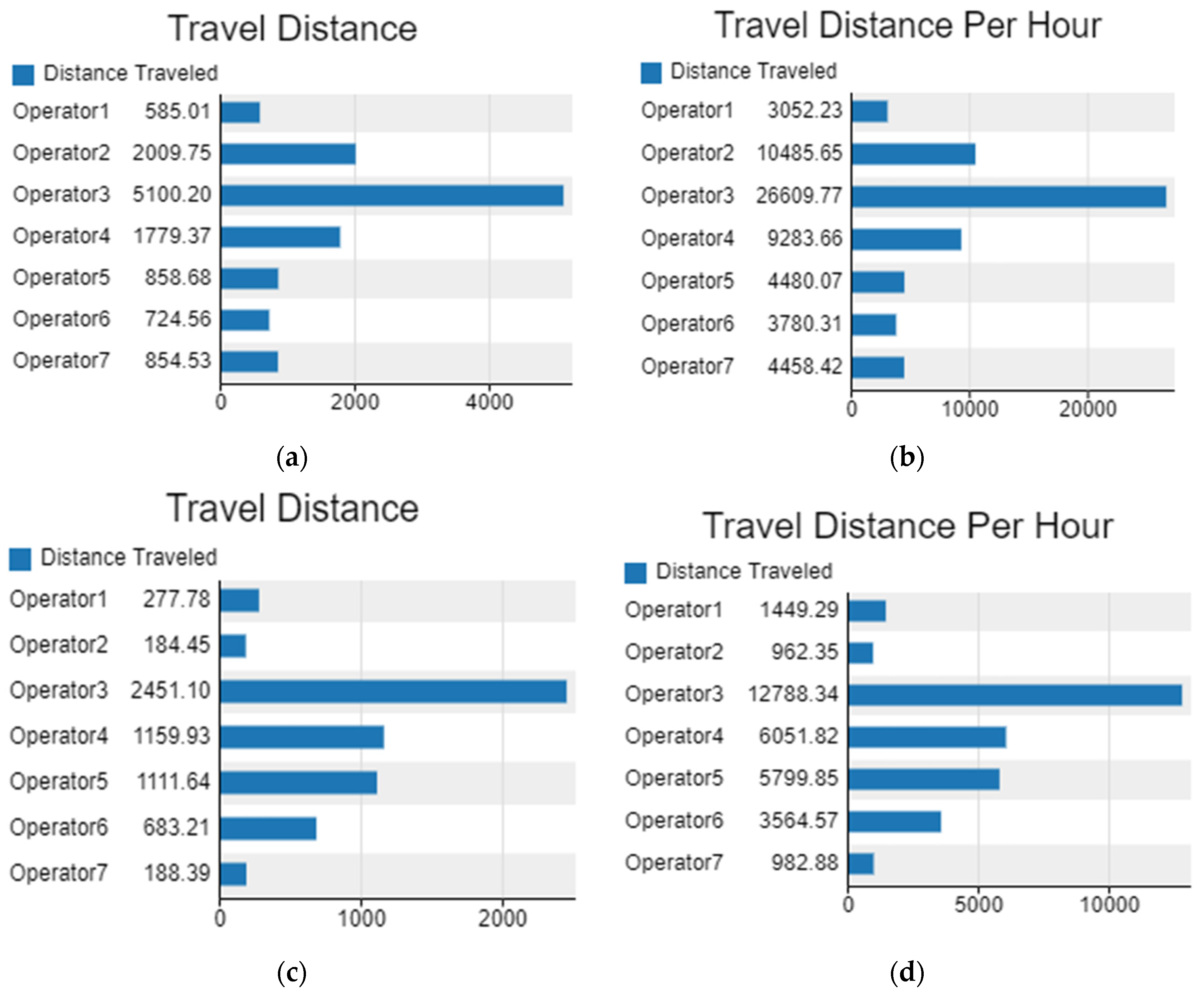 Applsci 15 07028 g012