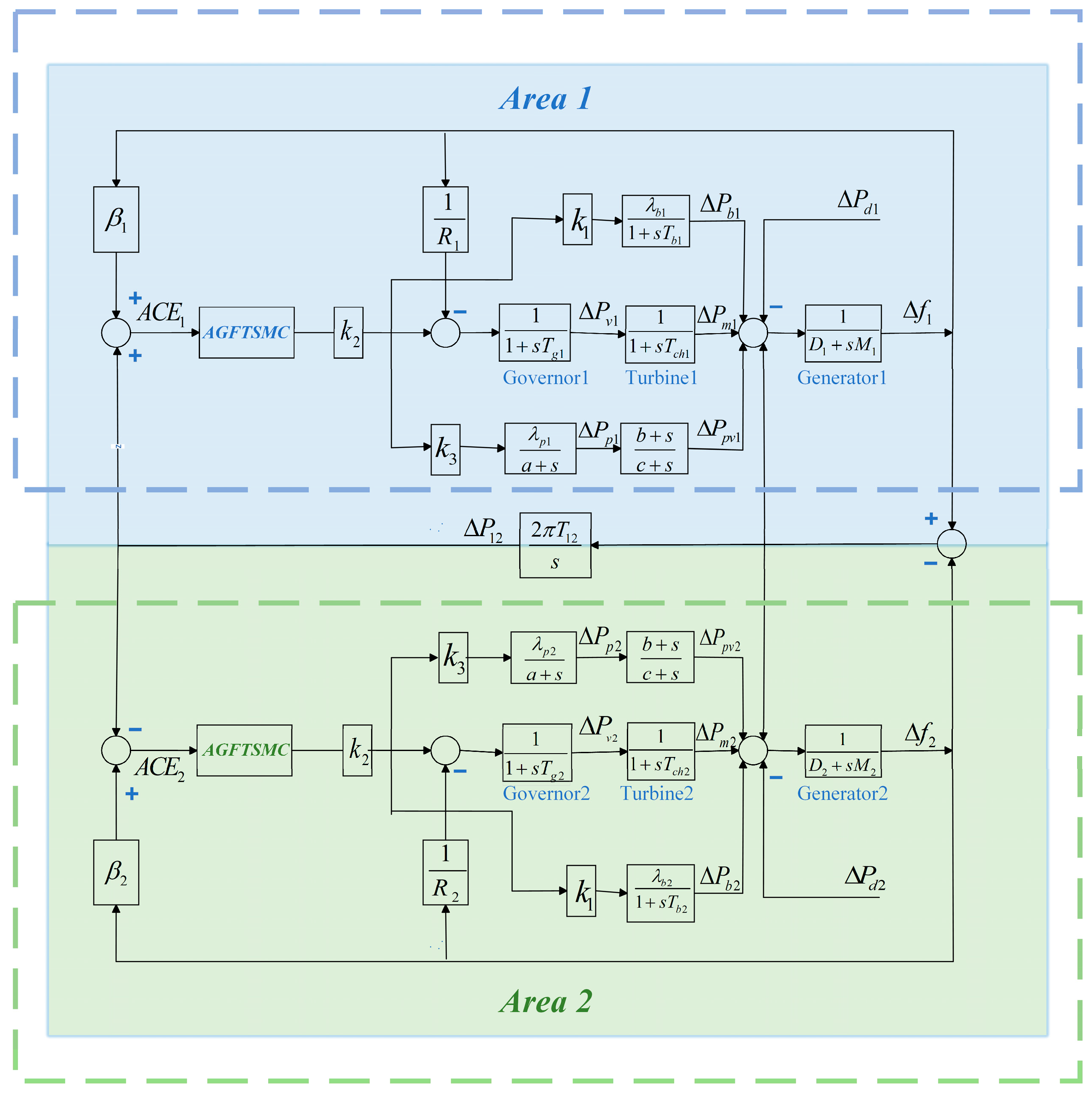Applsci 15 07030 g002