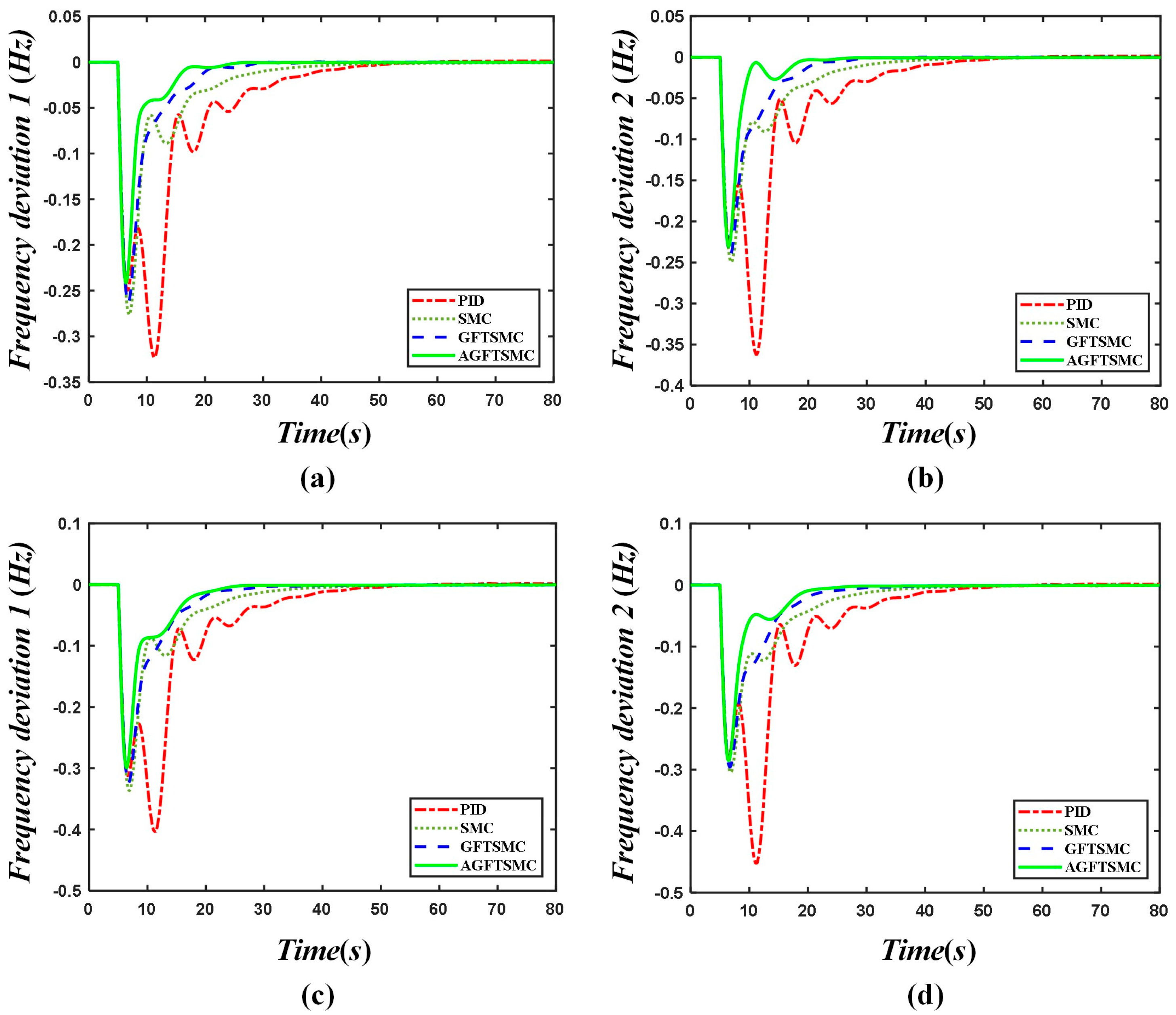 Applsci 15 07030 g003
