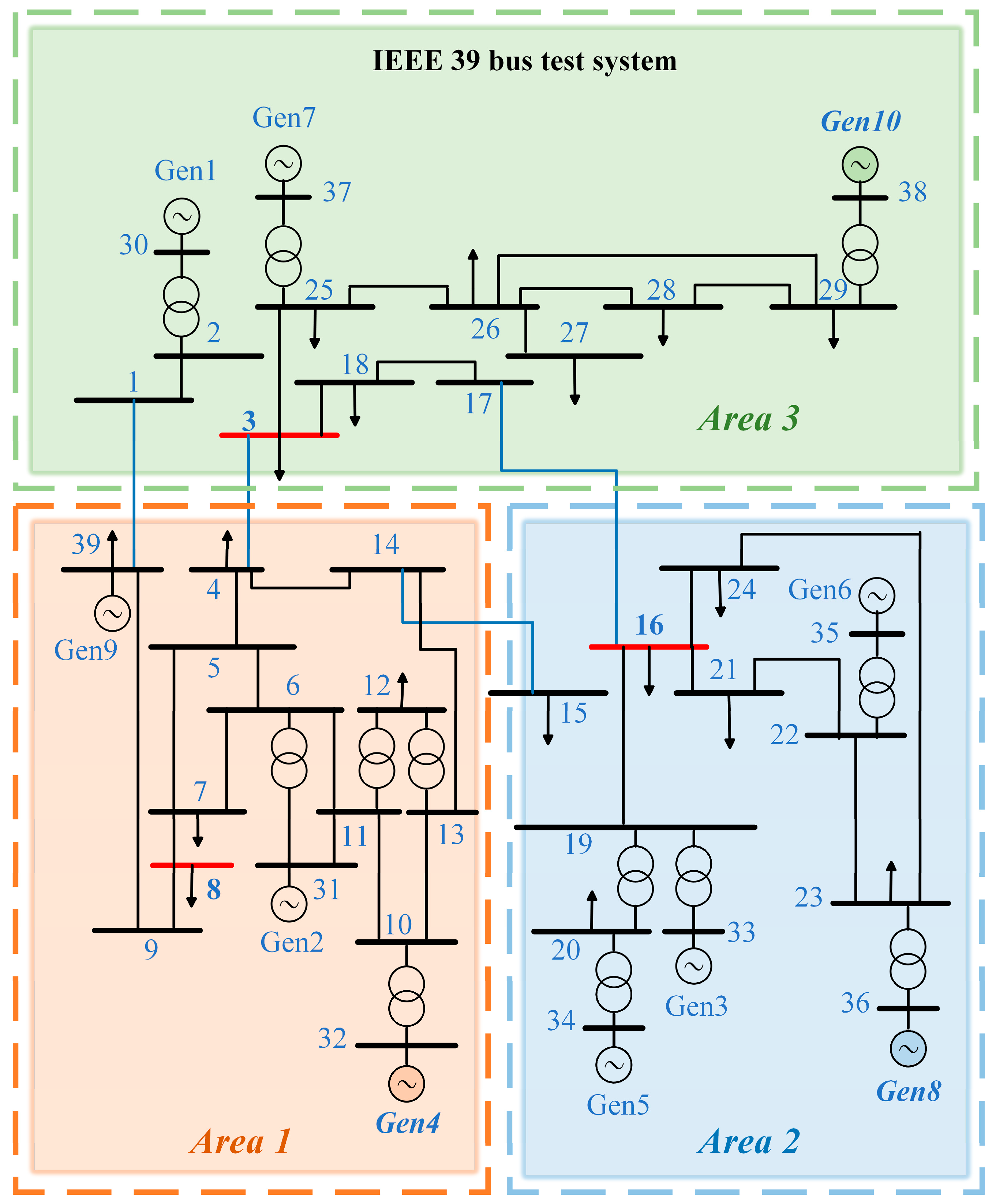 Applsci 15 07030 g005