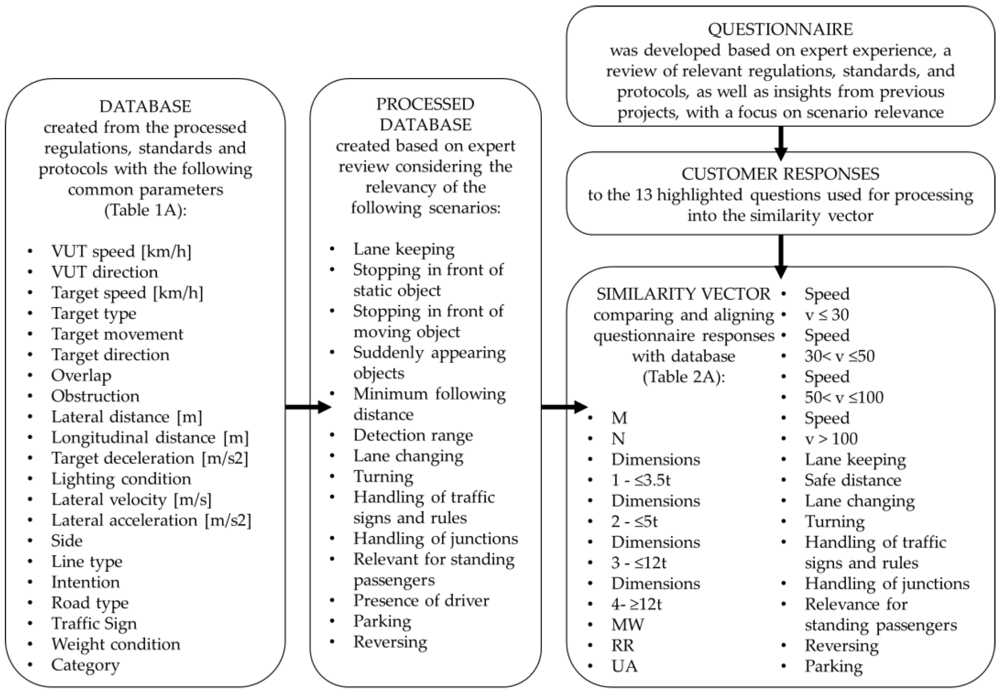 Applsci 15 07031 g002
